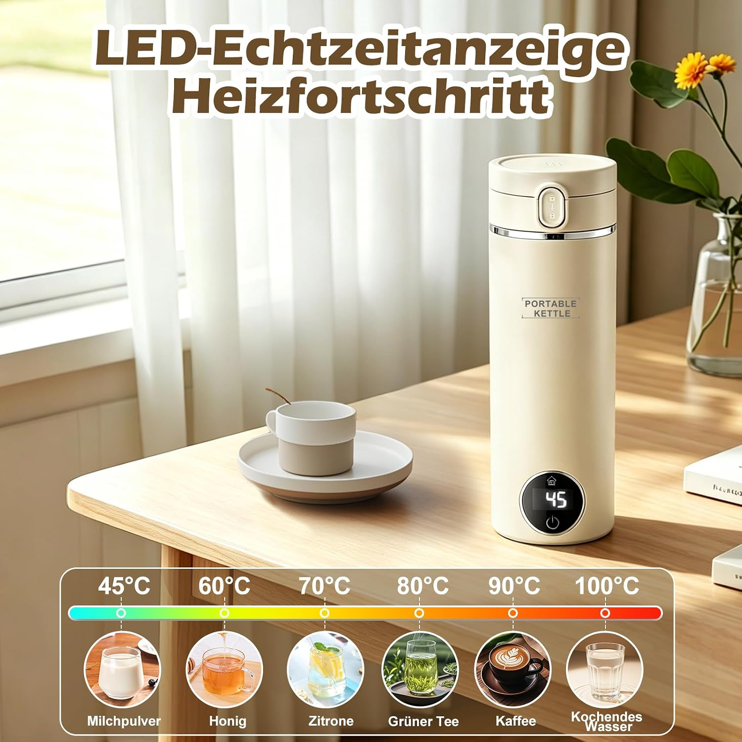 Beige Kaffeekanne mit Temperaturdisplay auf Holztisch und Infografik unten.