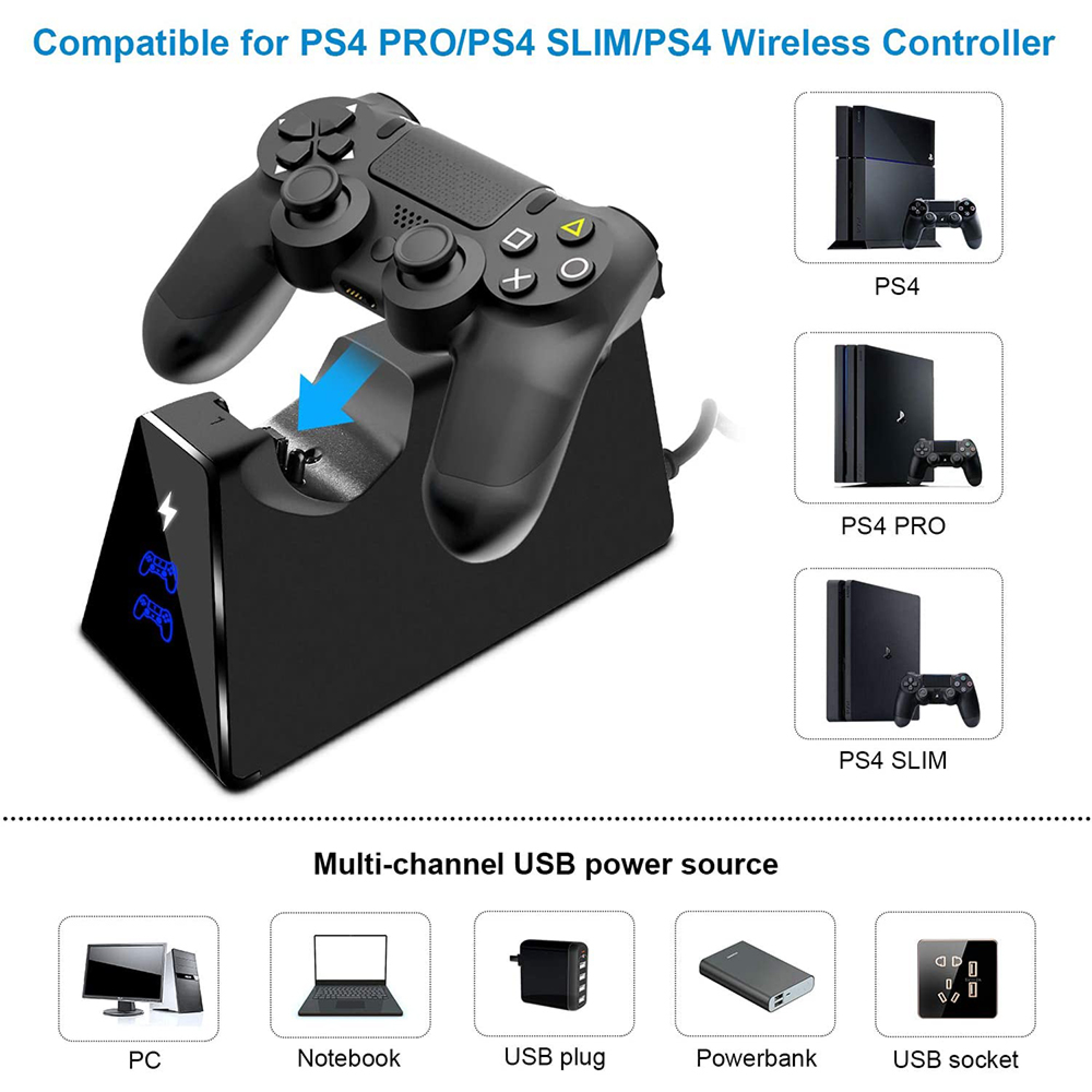 Schwarze PS4-Ladestation mit einem Controller und Kompatibilitätslogos für verschiedene USB-Stromquellen.