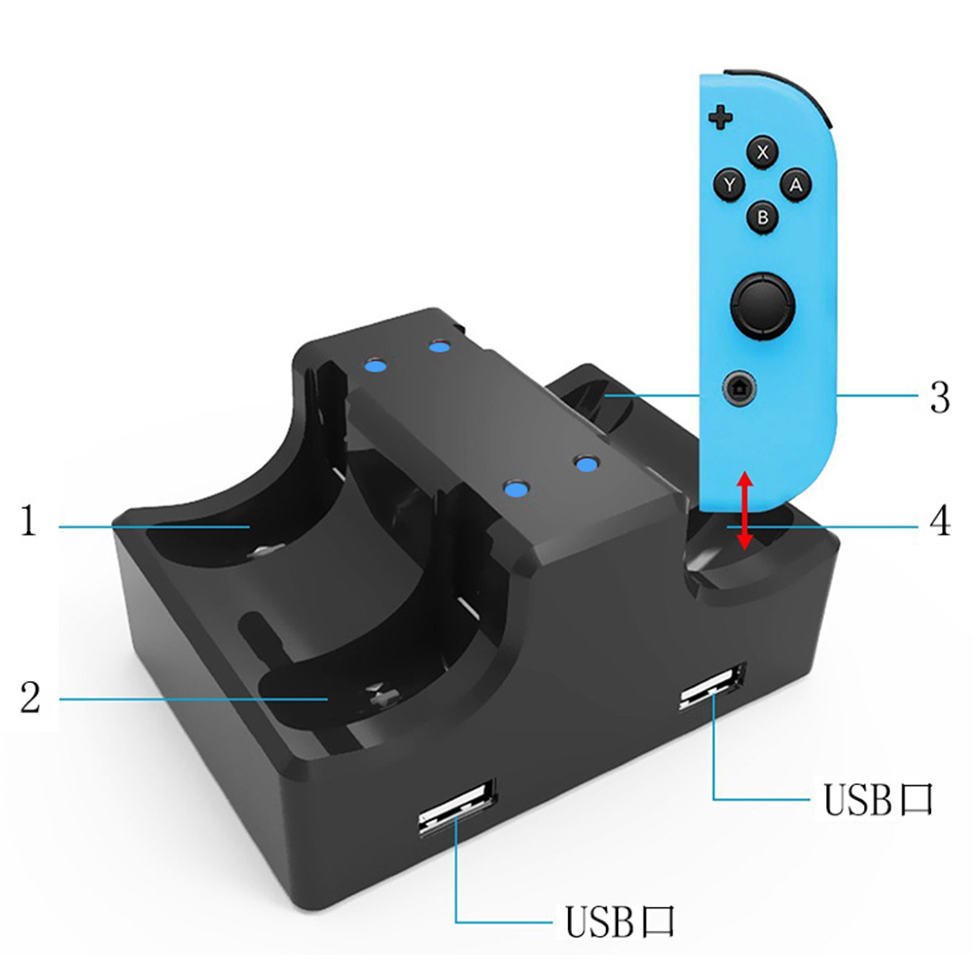Eine schwarze Doppel-Ladestation für Nintendo Switch Controller mit USB-Anschlüssen und nummerierten Labels.