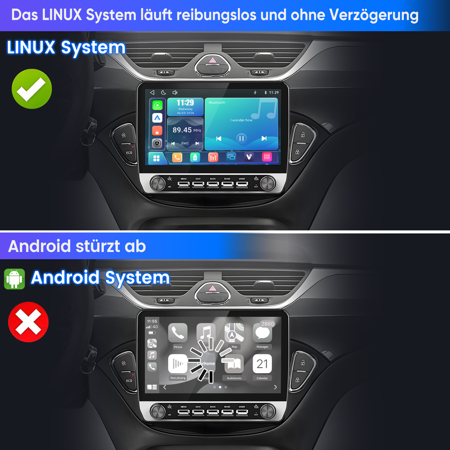 Vergleich zweier Autosysteme: Linux läuft reibungslos, Android stürzt ab.