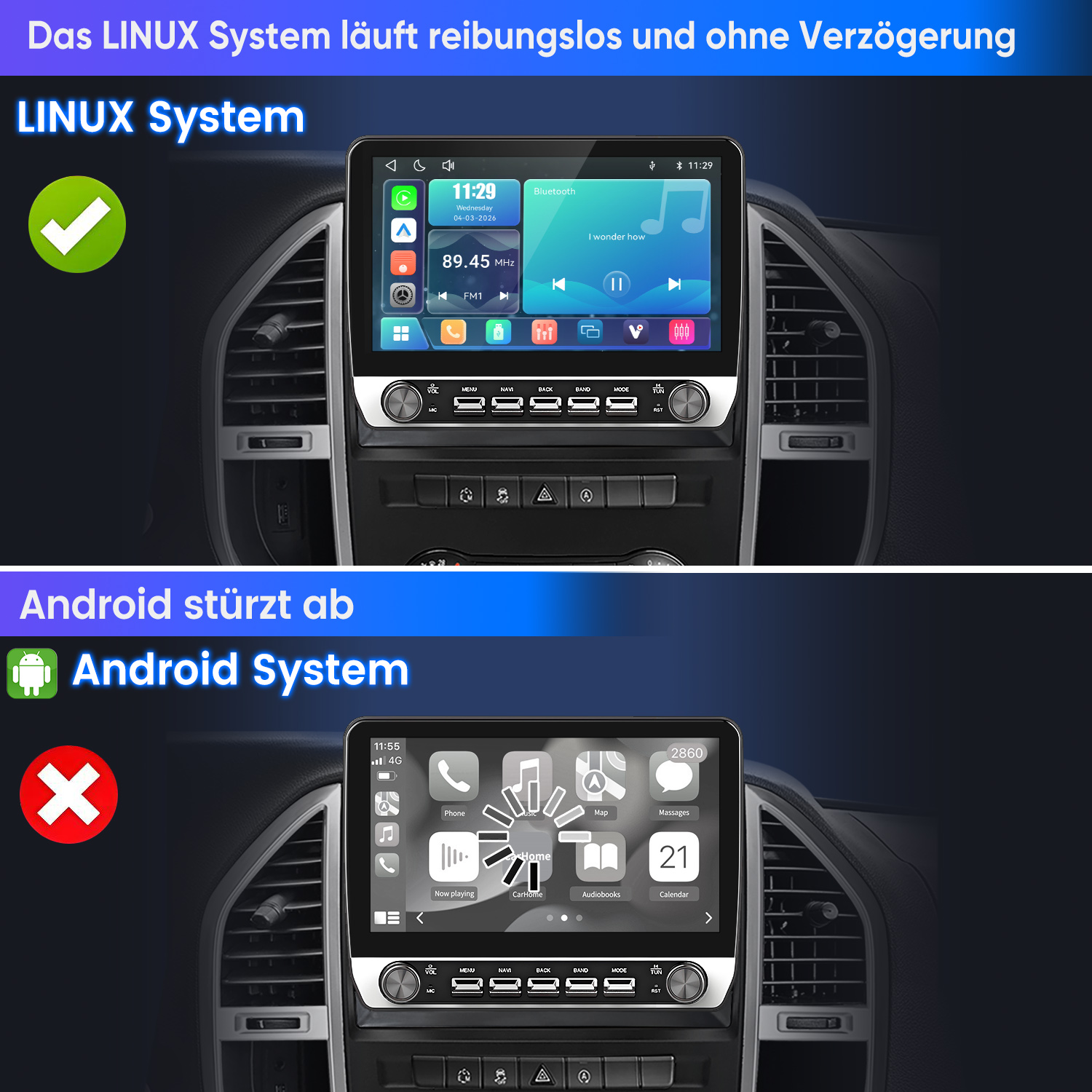 Vergleich zweier Autoradios: Ein Linux-System läuft reibungslos, während ein Android-System mit Fehlern abstürzt.