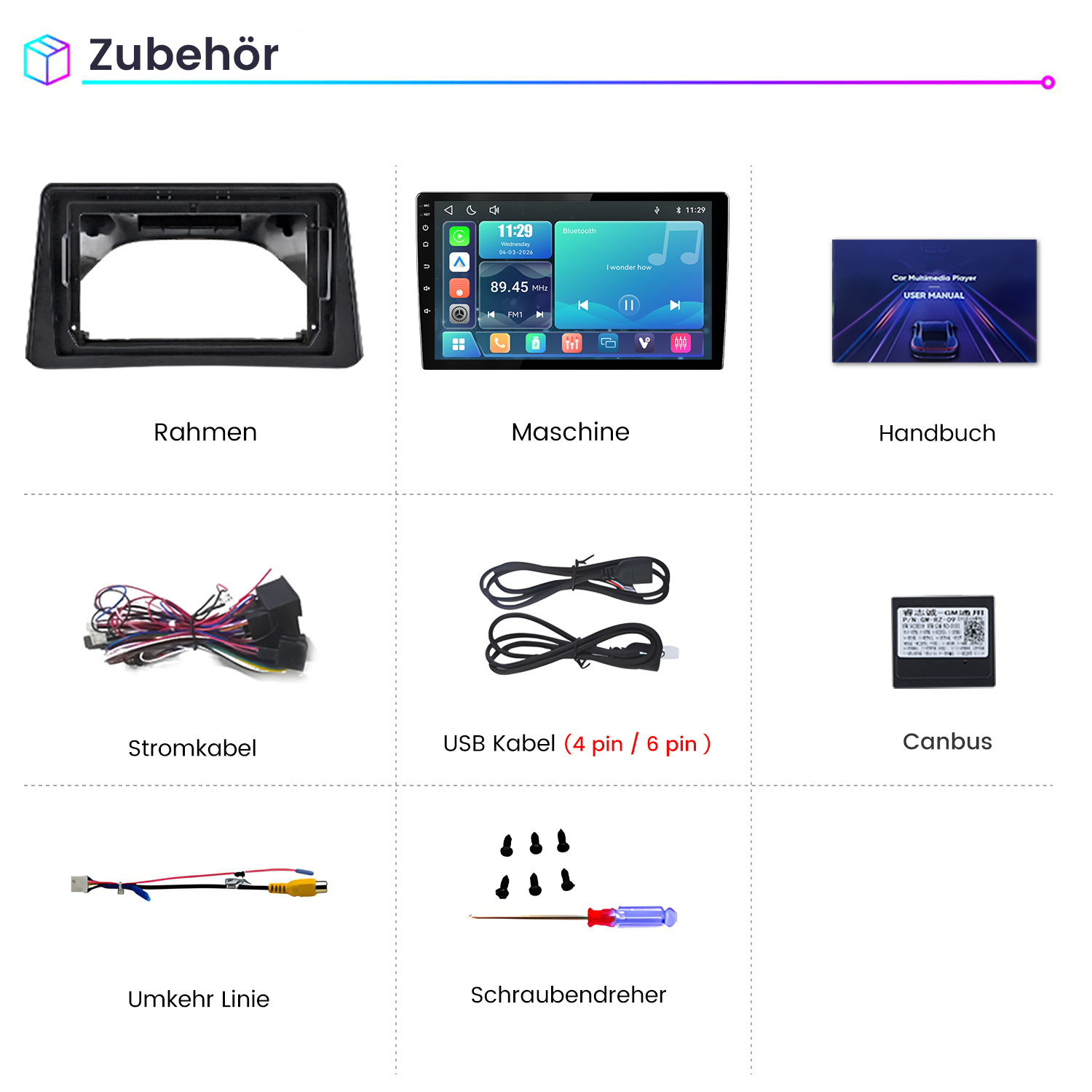 Übersicht von Autozubehör wie Rahmen, Display, Handbuch, Kabel, Canbus und Werkzeug.