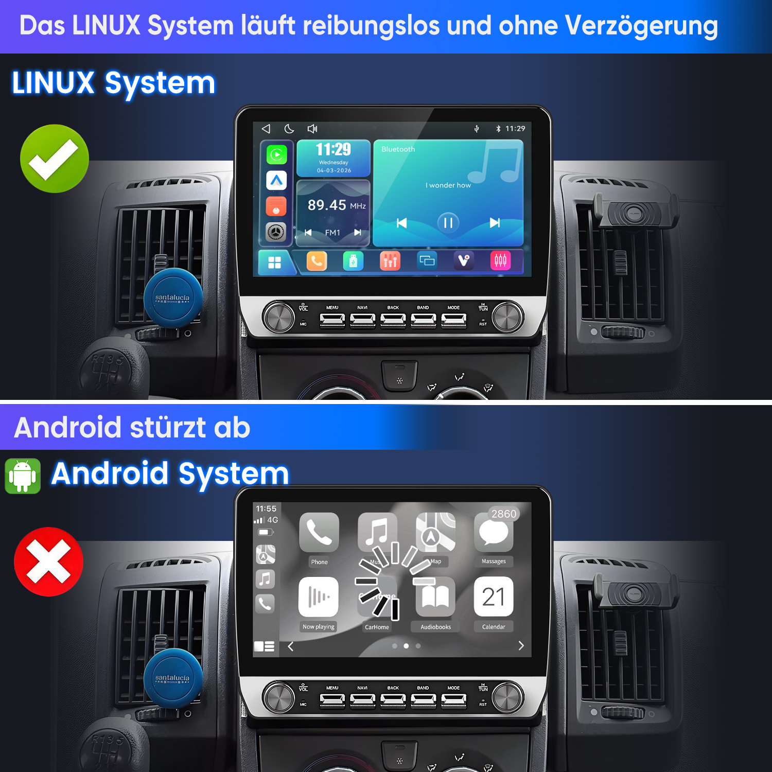 Vergleich zweier Auto-Displays: Linux läuft reibungslos mit Checkmark, Android stürzt mit Ladekreis und X ab.