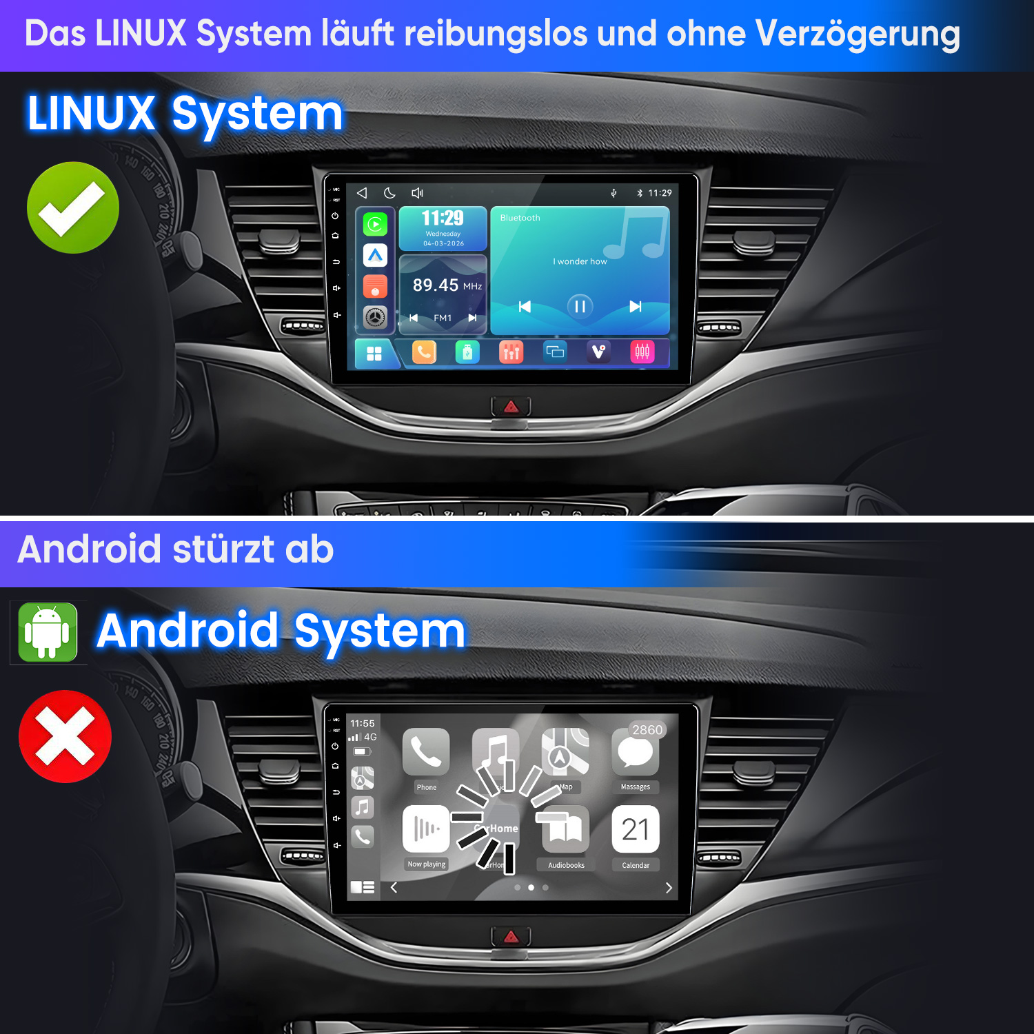 Vergleich des reibungslos laufenden Linux-Autosystems mit grünem Haken und des abstürzenden Android-Systems mit rotem Kreuz.
