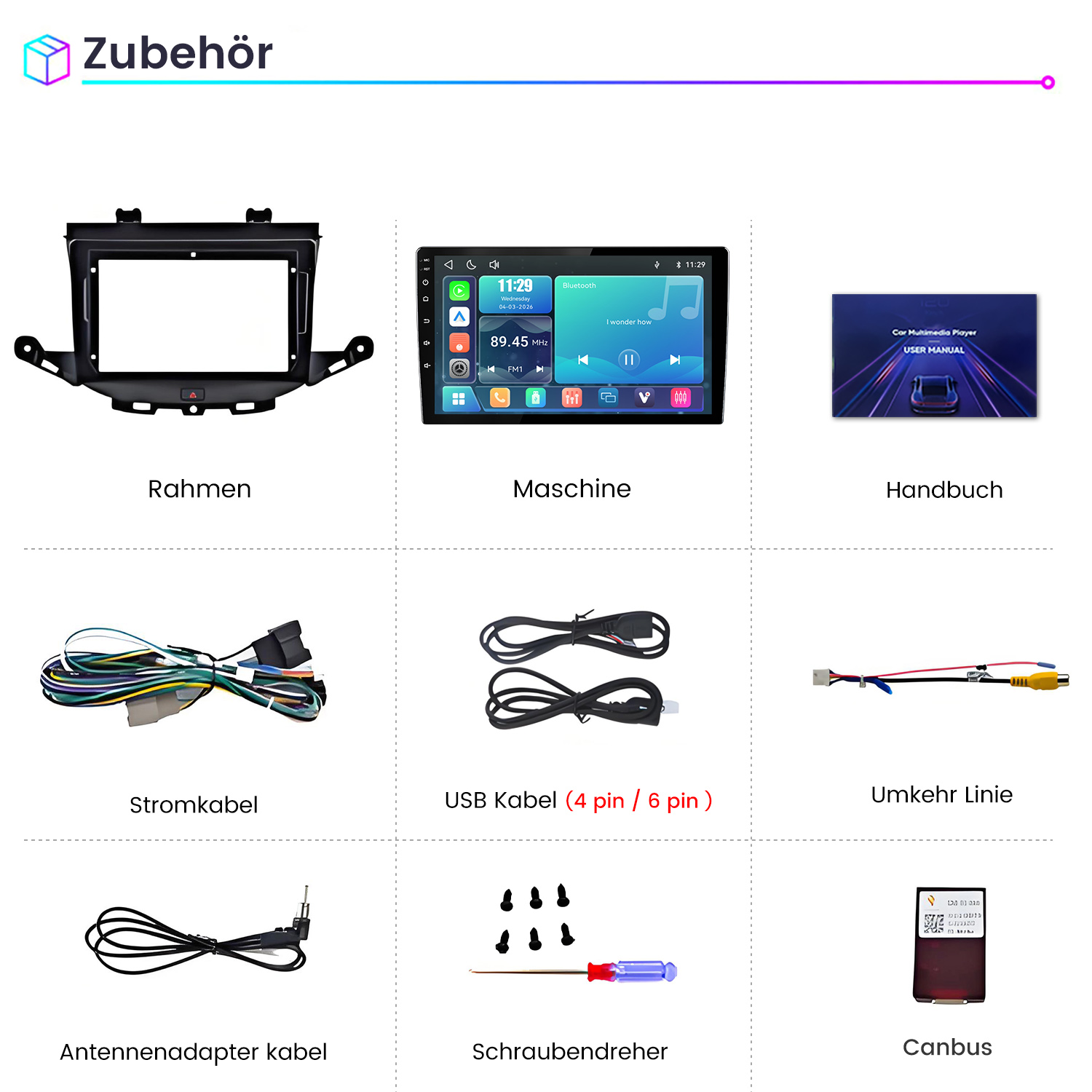Autoradio-Zubehörlayout mit Rahmen, Gerät, Handbuch, Kabeln, Schraubendreher und Canbus mit deutschen Beschriftungen.