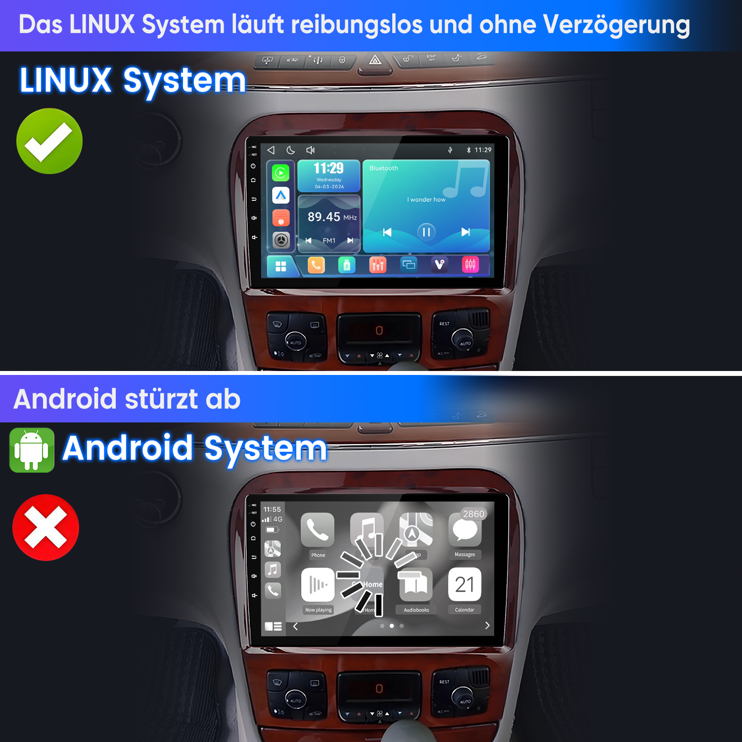 Vergleich von Linux- und Android-Autosystemen mit Symbolen für Erfolg und Fehler.