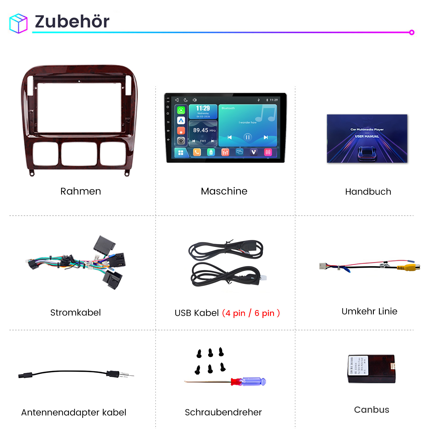 Übersicht von KFZ Zubehörteilen wie Rahmen, Display, Handbuch, Kabel, Schraubendreher und Canbus.