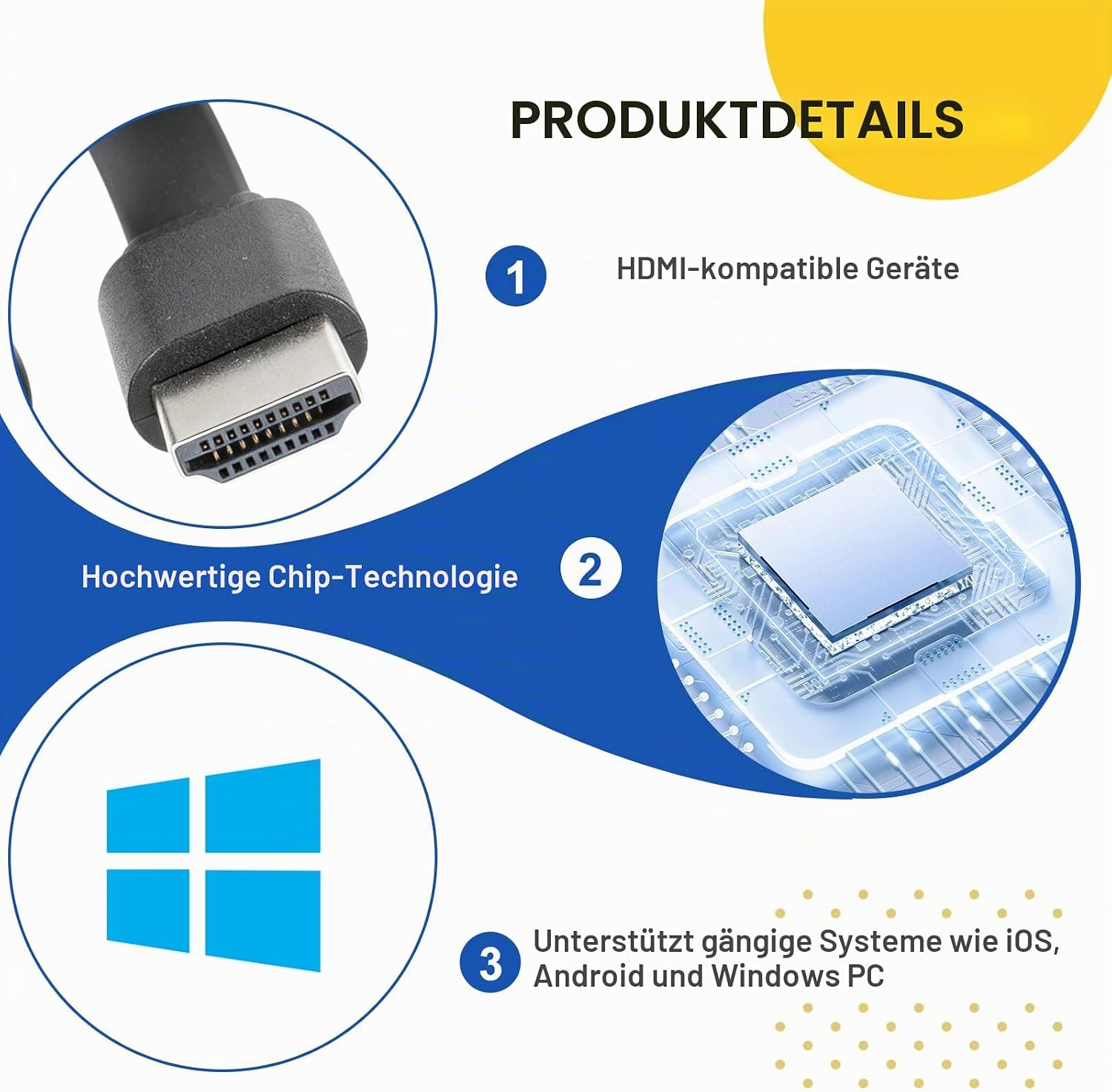 Produktdetails mit HDMI-Kabel, Chip-Technologie und Windows-Logo.
