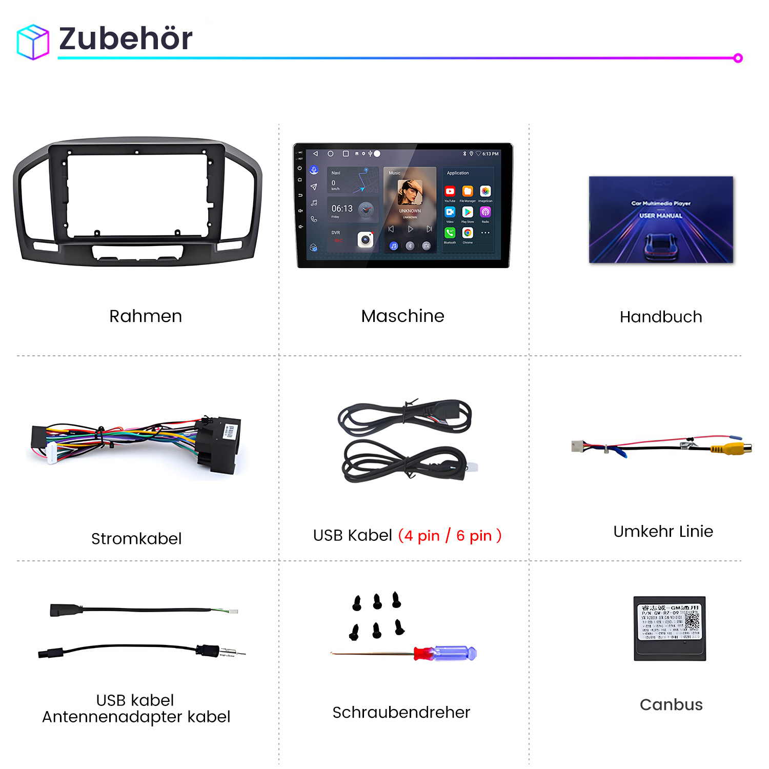 Übersicht des Autozubehörs einschließlich Rahmen, Display, Kabel, Handbuch, Schraubendreher und Canbus.