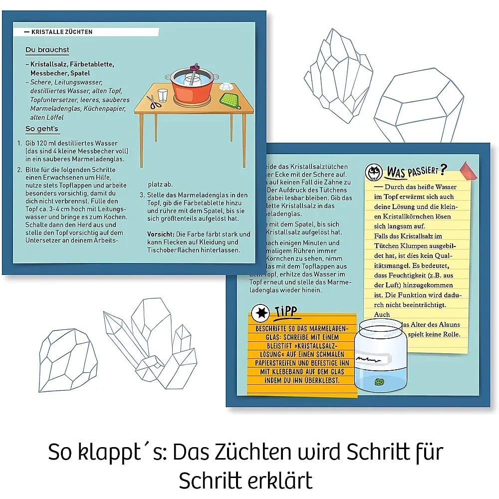Anleitung zum Züchten von Kristallen mit Texten, Zeichnungen und Illustrationen.