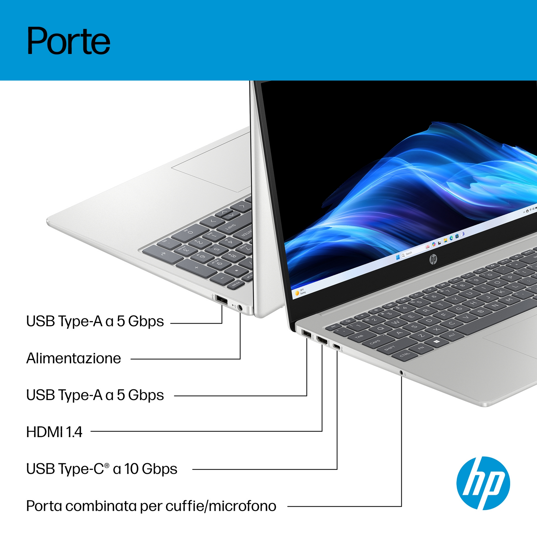 Laptop HP che evidenzia le posizioni delle porte USB, HDMI e audio.