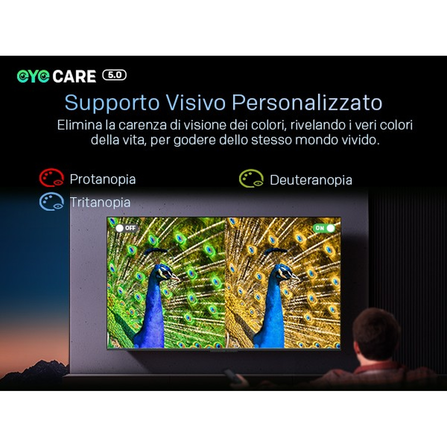 Una persona ve la televisión comparando imágenes de pavos reales con y sin corrección de color.