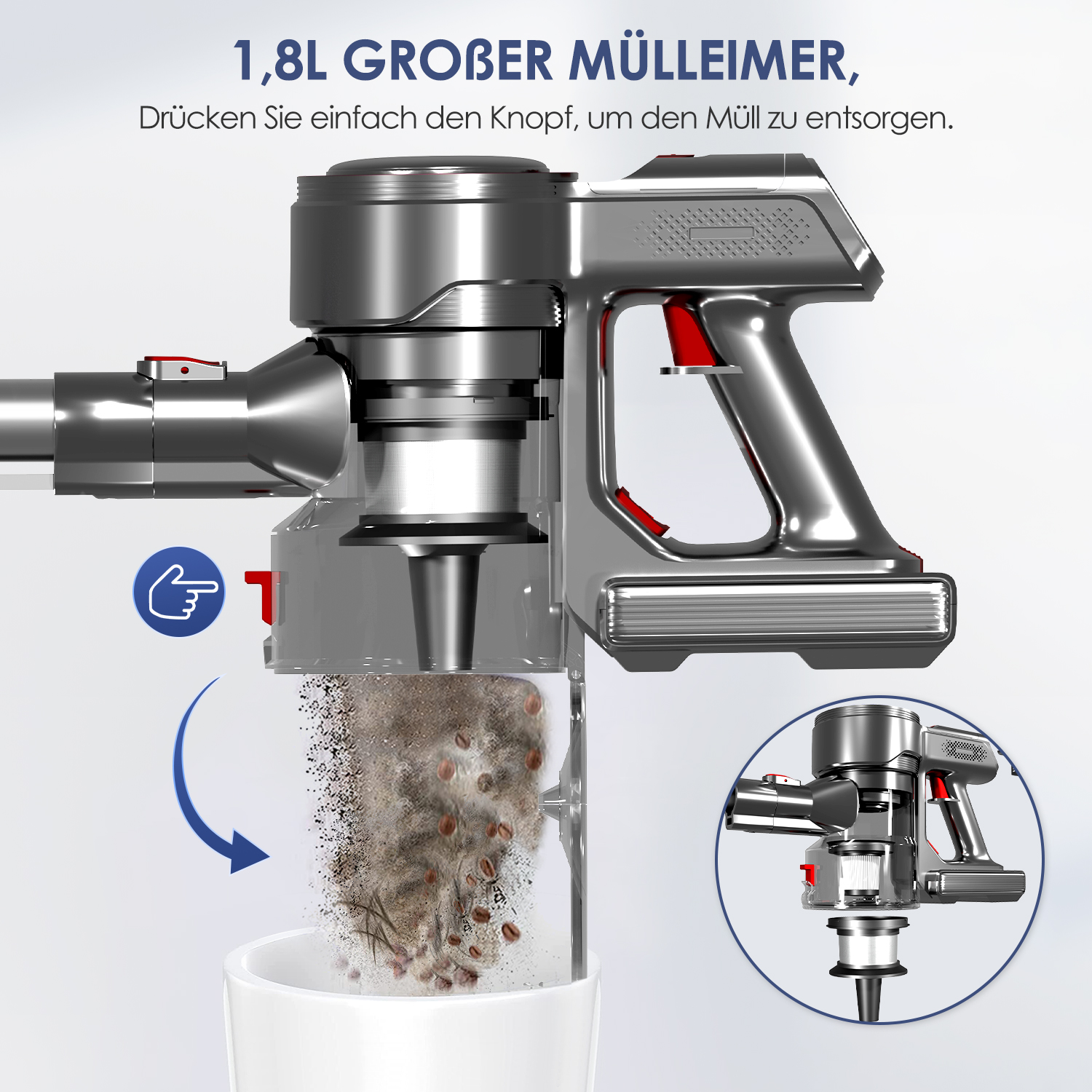 Diagramm eines silbernen Akkusaugers, der Schmutz aus dem 1,8-Liter-Behälter in einen Mülleimer entleert.