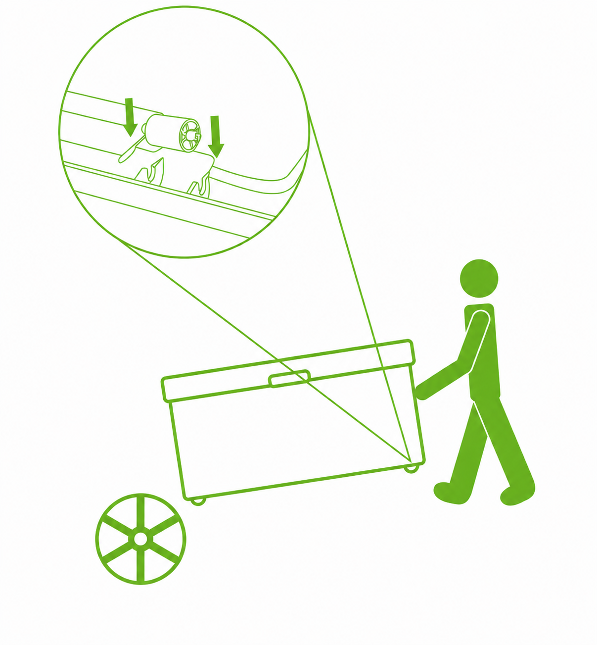 Zielona ilustracja osoby pociągającej wózek, z powiększonym kółkiem pokazującym mechanizm koła.