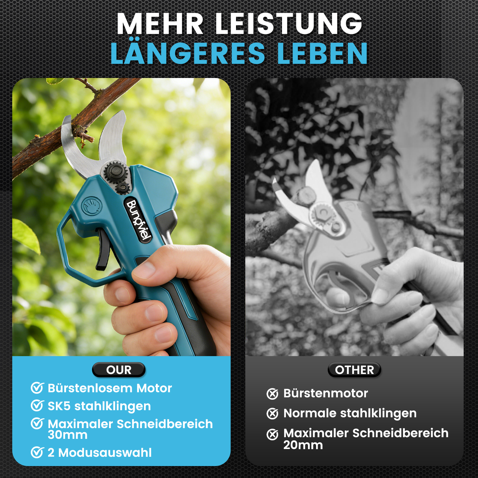 Vergleich zweier Gartenscheren mit Gegenüberstellung von Bürstenlosen und Bürstenmotoren sowie Leistungsmerkmalen.