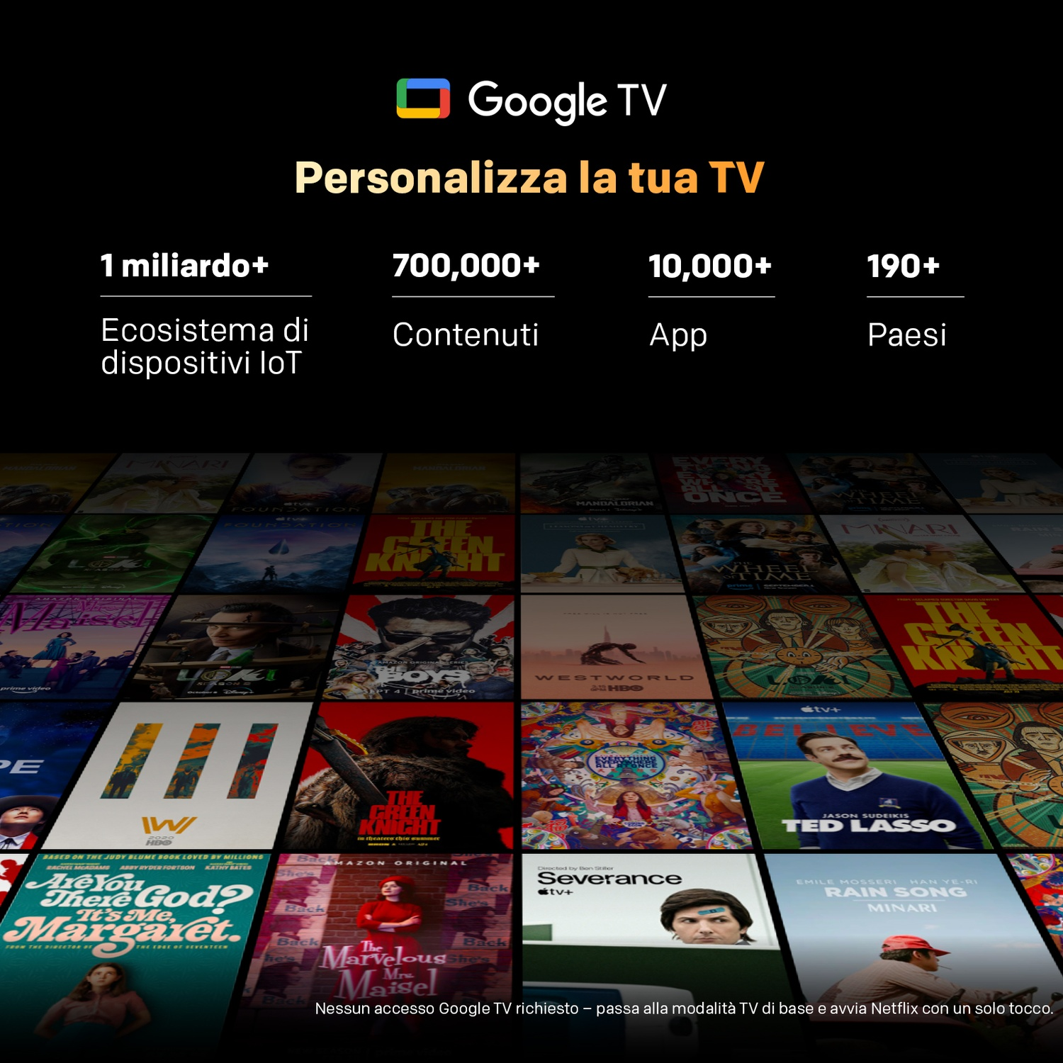 Pubblicità di Google TV con statistiche e sfondi di locandine.