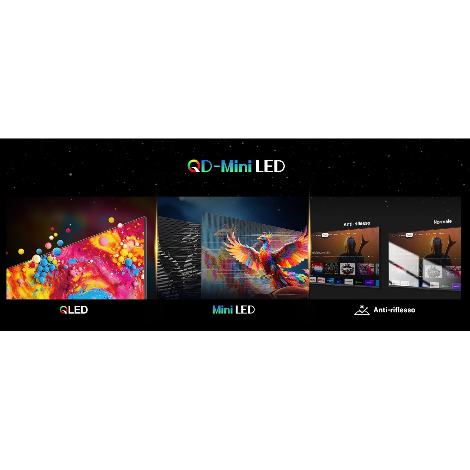 Grafica che confronta le tecnologie QD-Mini LED con QLED, Mini LED e antiriflesso.