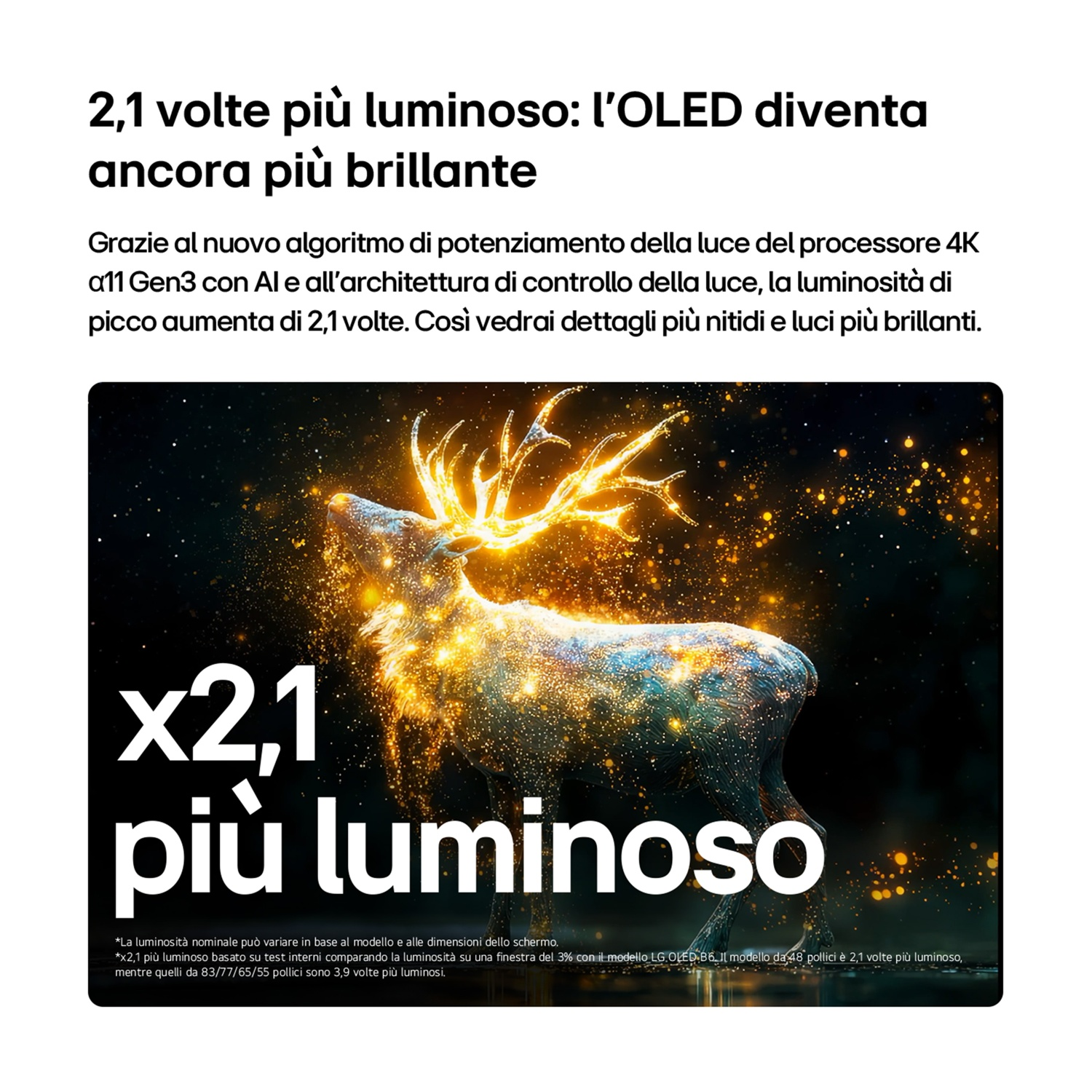 Una renna luminosa in una scena scura, accompagnata da testo sulla luminosità OLED.