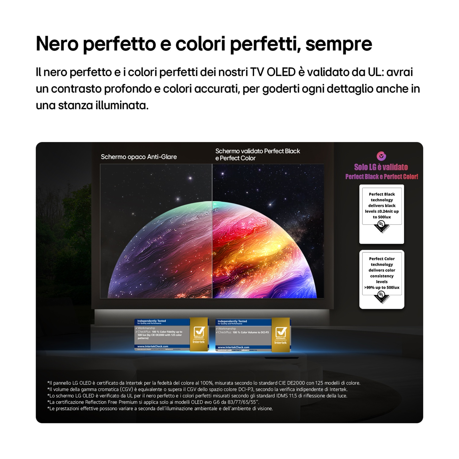 Pubblicità TV OLED LG che mostra colori perfetti e contrasto profondo con schermo antiriflesso.