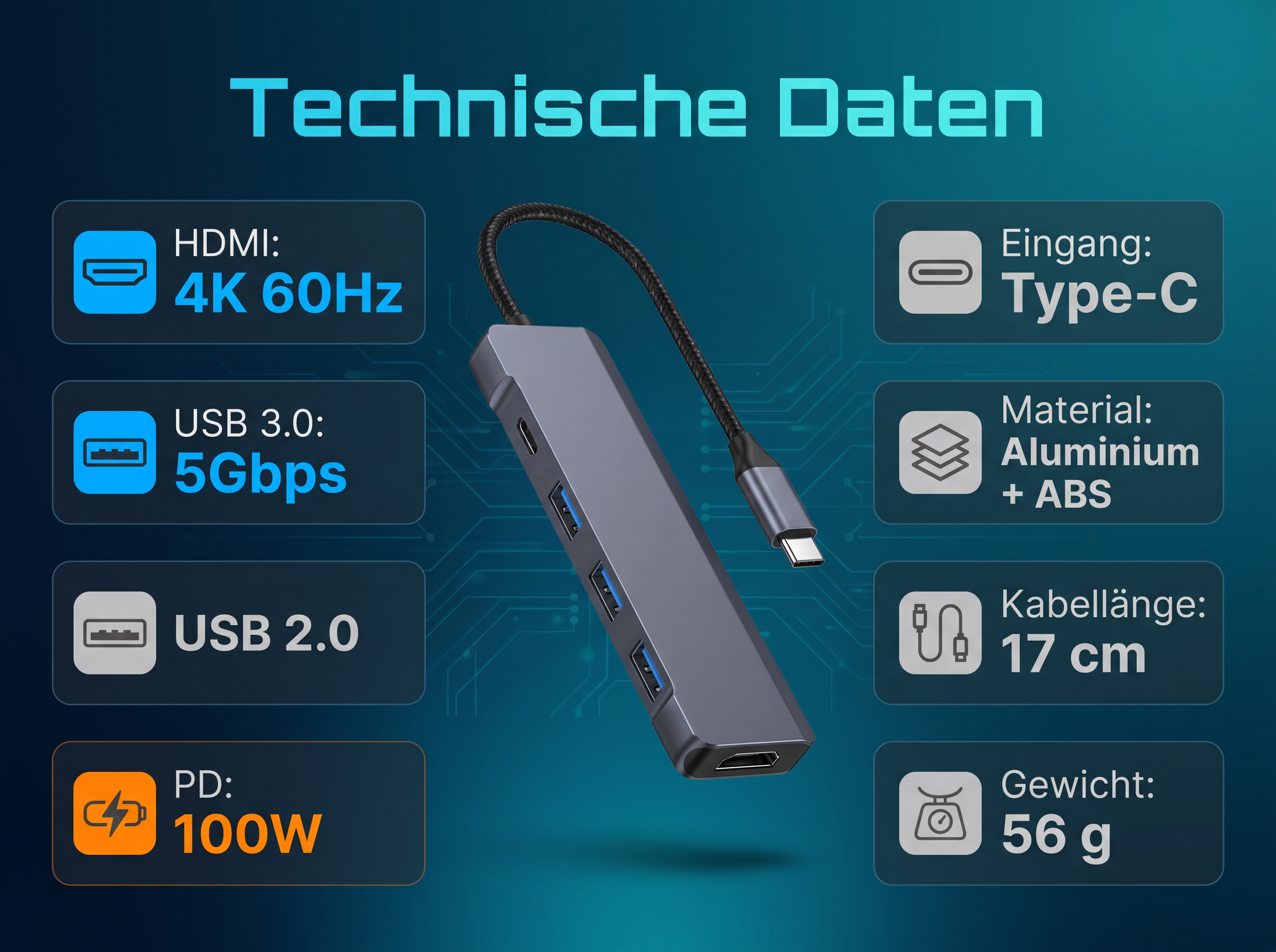 Grauer USB-C Hub mit verschiedenen Anschlüssen und technischen Daten auf blauem Hintergrund.