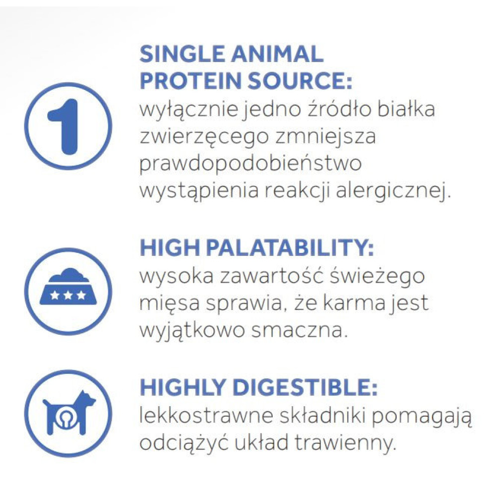 Infografika z trzema punktami: jedno źródło białka, wysoka smakowitość i wysoka strawność na białym tle.