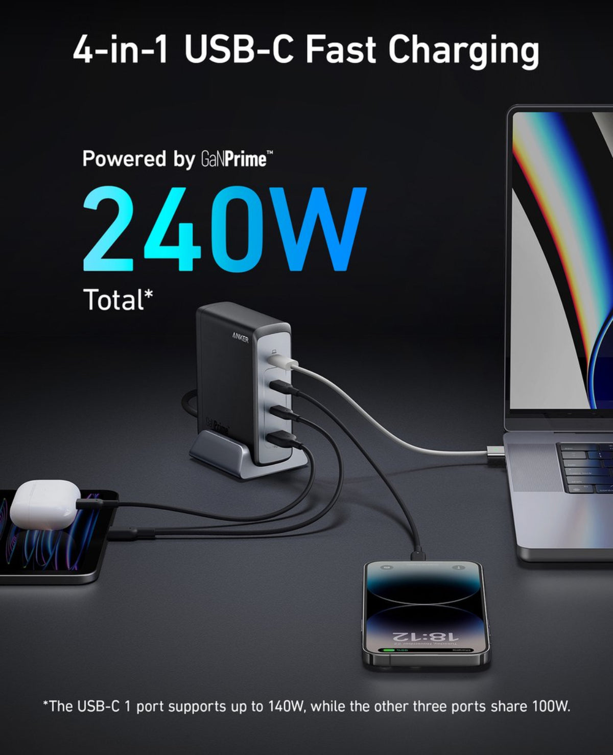 Stacja szybkiego ładowania USB-C 4 w 1 podłączona do laptopa, telefonu i tabletu na ciemnej powierzchni.
