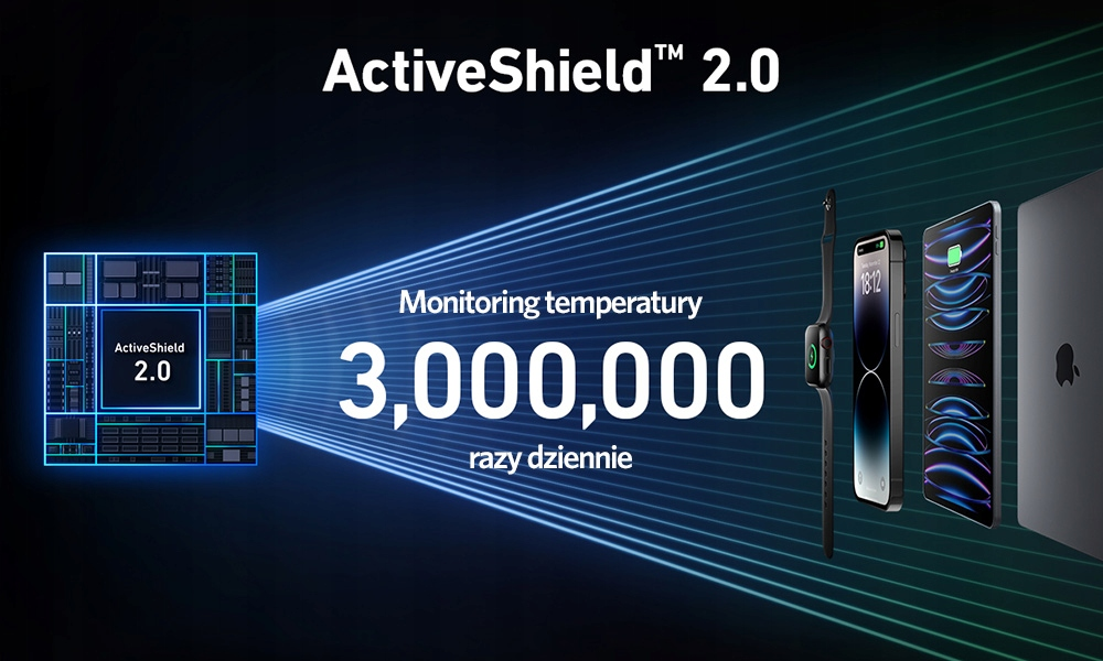 Chip ActiveShield 2.0 z wiązkami łączącymi się z urządzeniami Apple, monitorujący temperaturę.