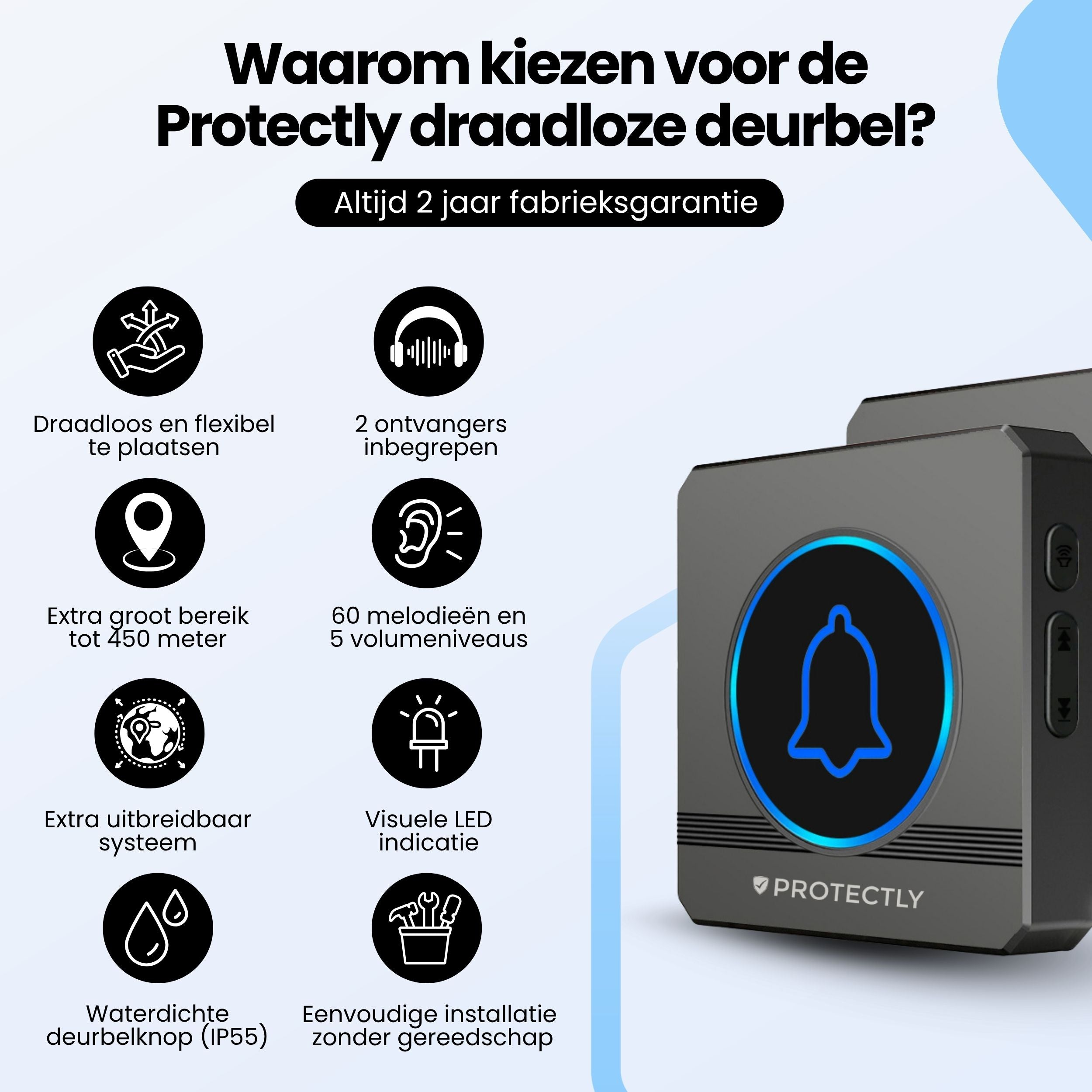 Product banner for the Protecty wireless doorbell featuring key benefits and an image.