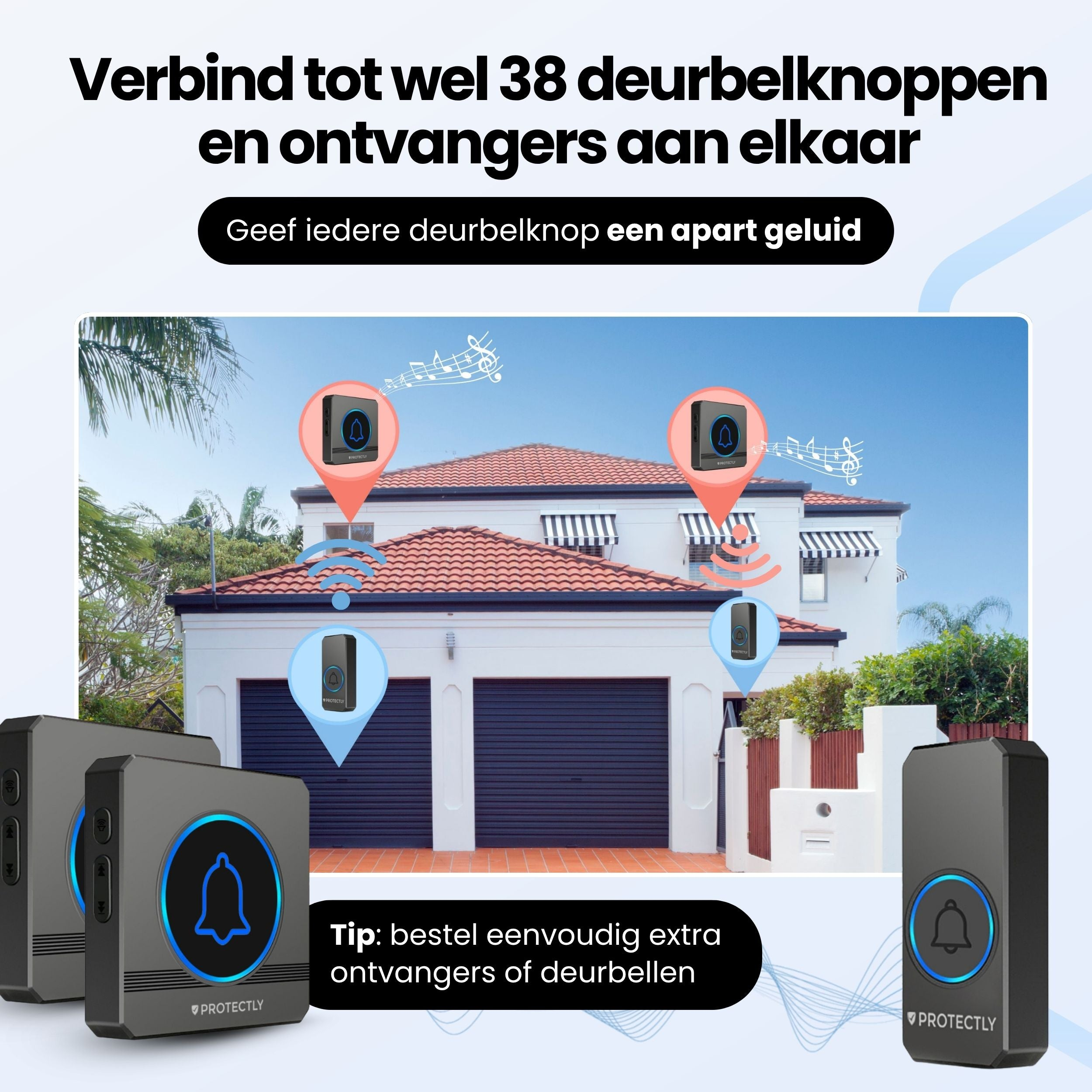 Protectly waterproof wireless doorbell with blue LED light indicators.
