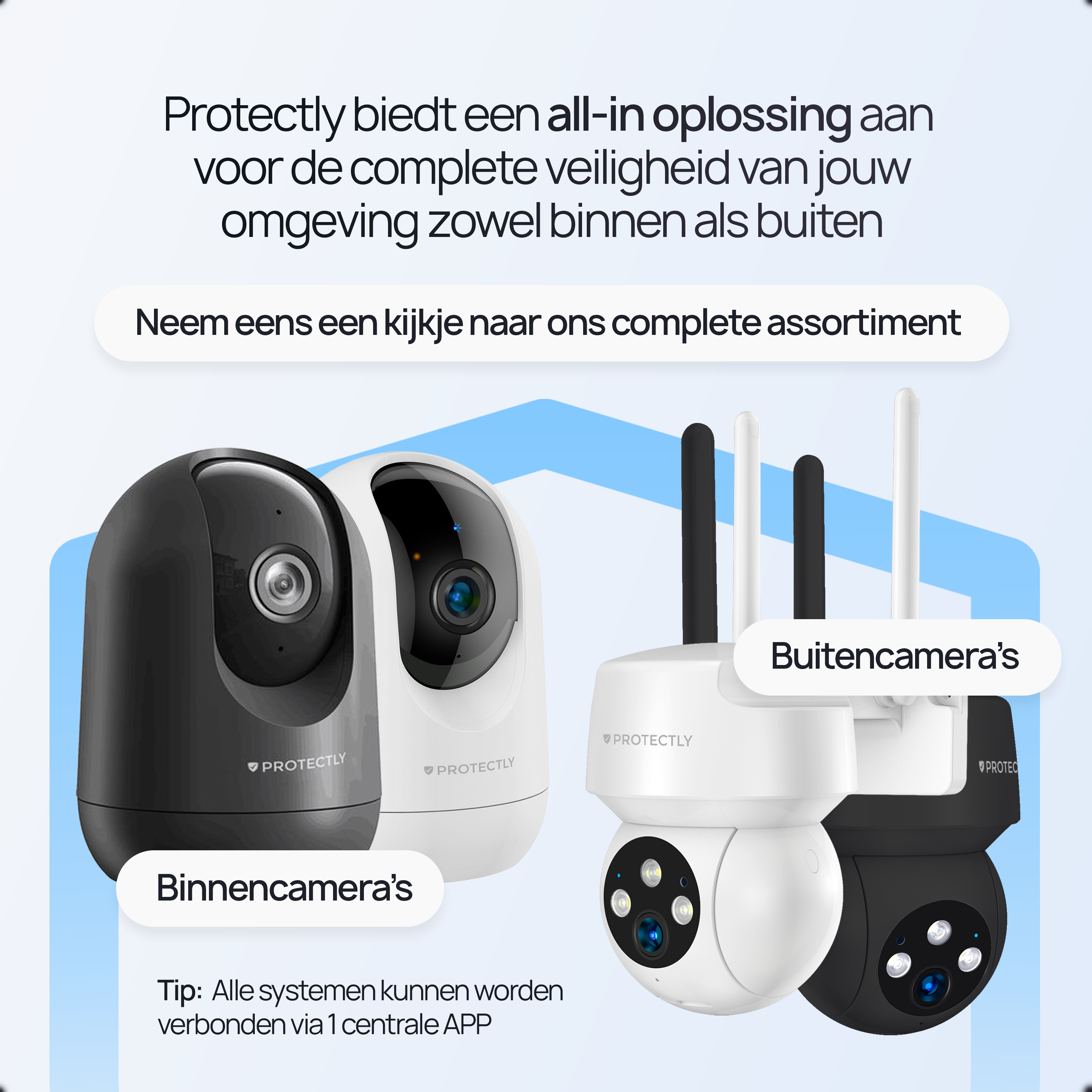 Promotional image with text and four indoor and outdoor security cameras on a blue and white background.