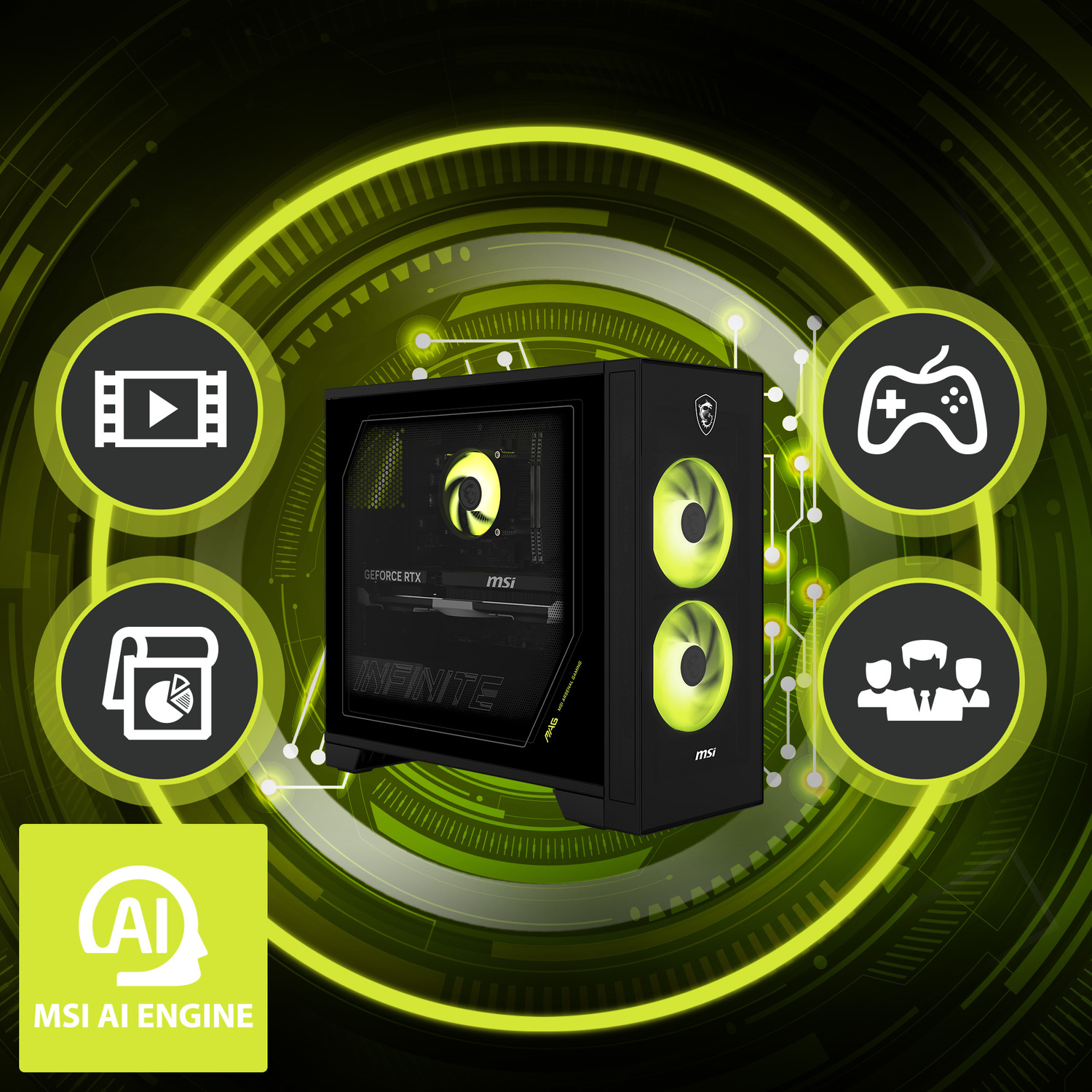 Un PC da gaming MSI con ventole gialle e icone per giochi, video, grafici e IA su uno sfondo tecnologico verde.
