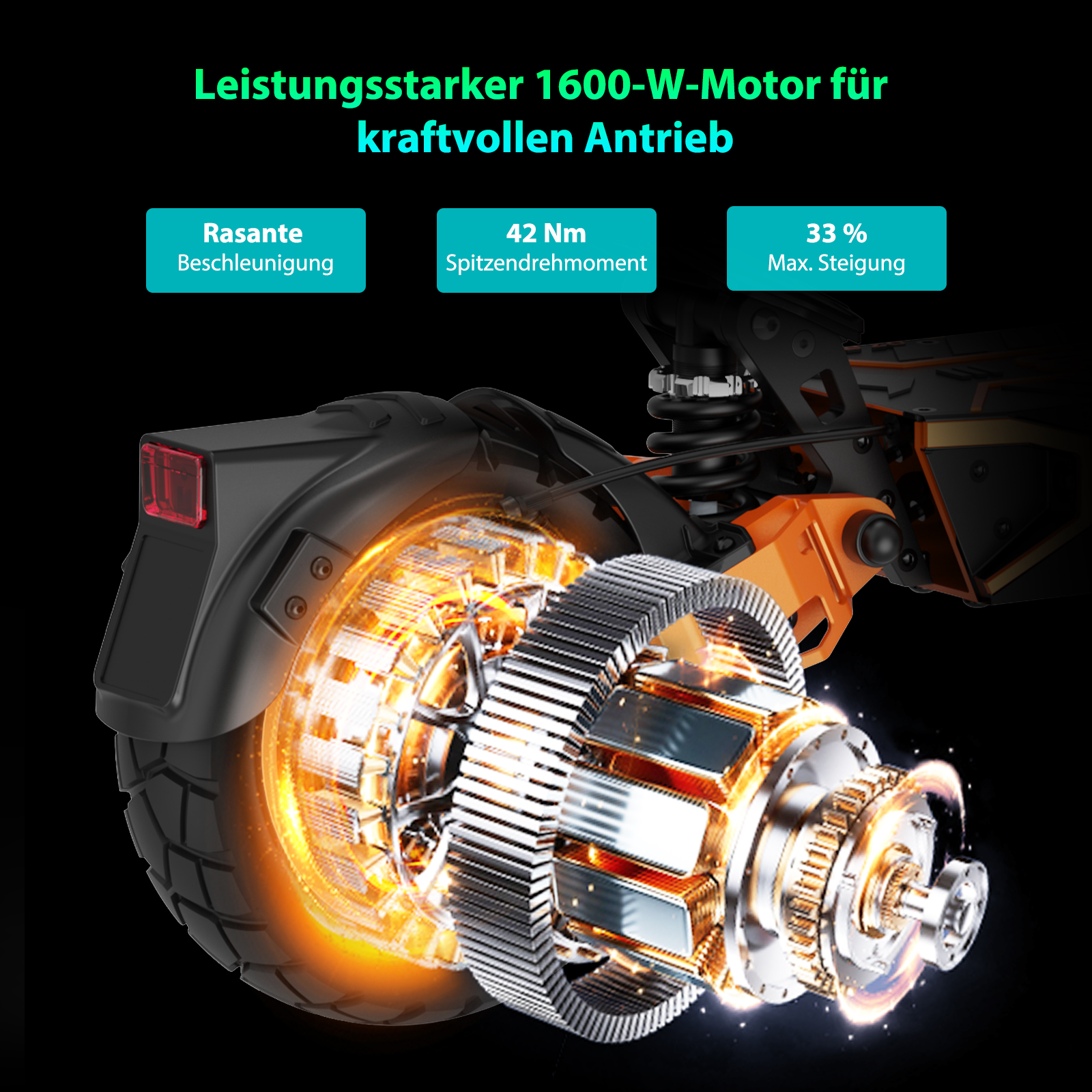 Ein technisches Diagramm zeigt einen 1600-W-Motor eines Elektrorrollers mit glühenden Details und Leistungsangaben.