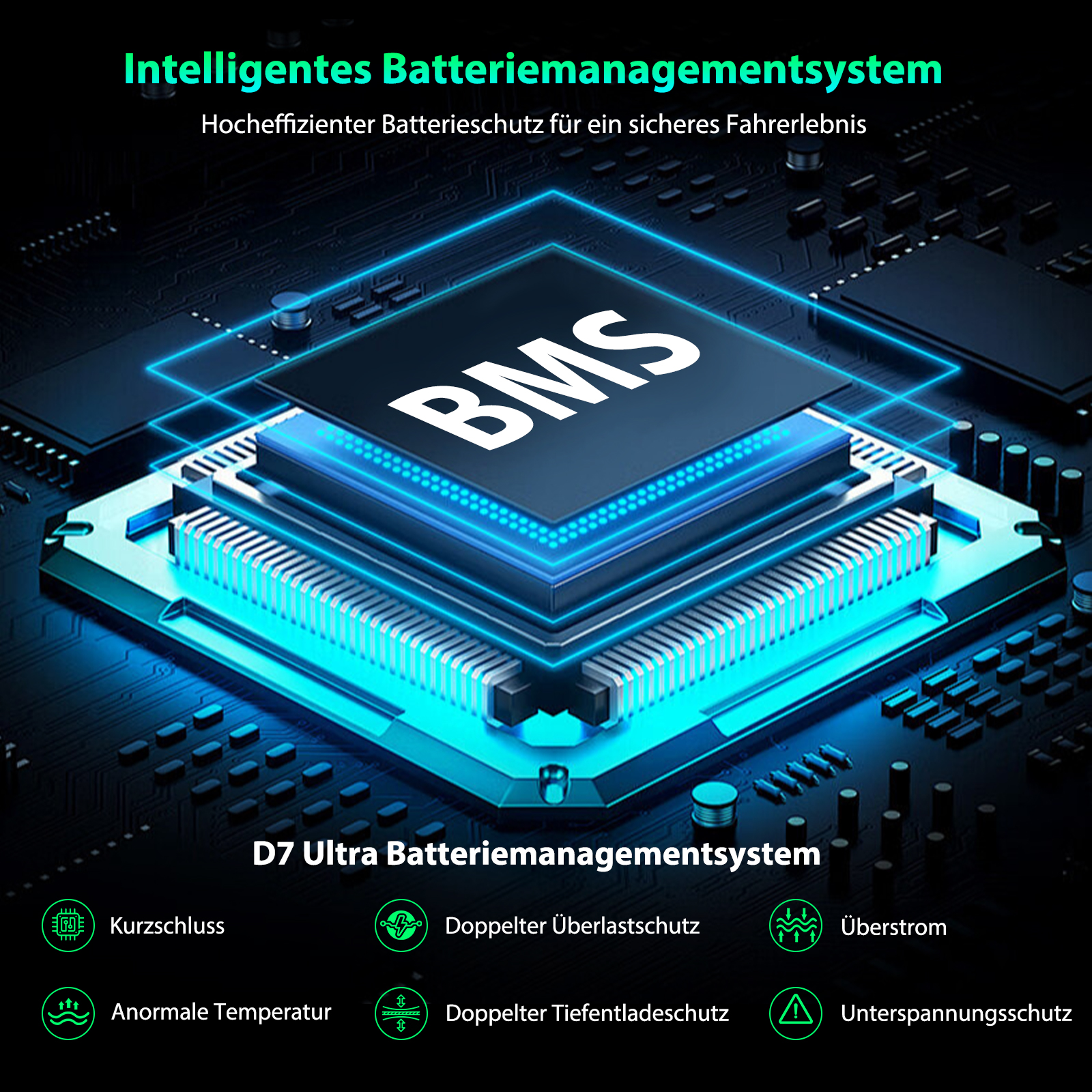 Ein blau leuchtender BMS-Mikrochip auf einer schwarzen Leiterplatte, umgeben von Schutzsymbolen.