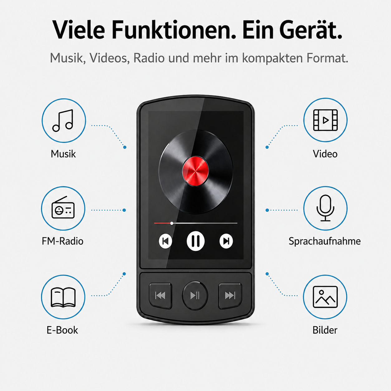 Ein schwarzer MP3-Player mit Display, umgeben von Icons für Musik, Video, Radio, Aufnahme, E-Book und Bilder.