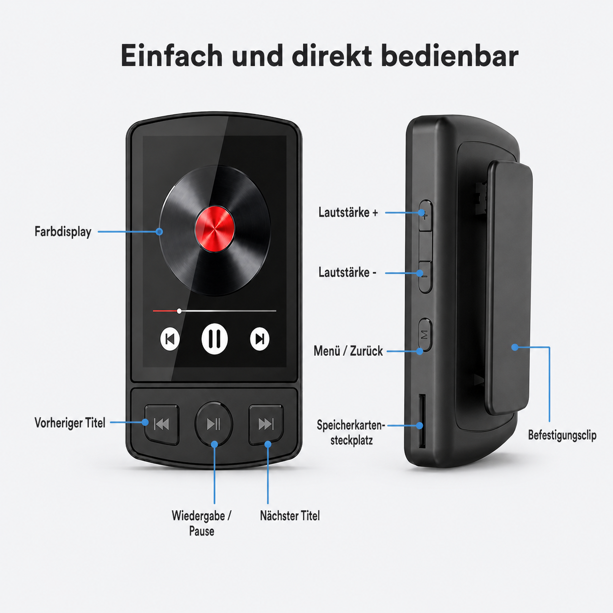Diagramm eines schwarzen MP3-Players mit beschrifteten Bedienelementen und Anschlüssen.