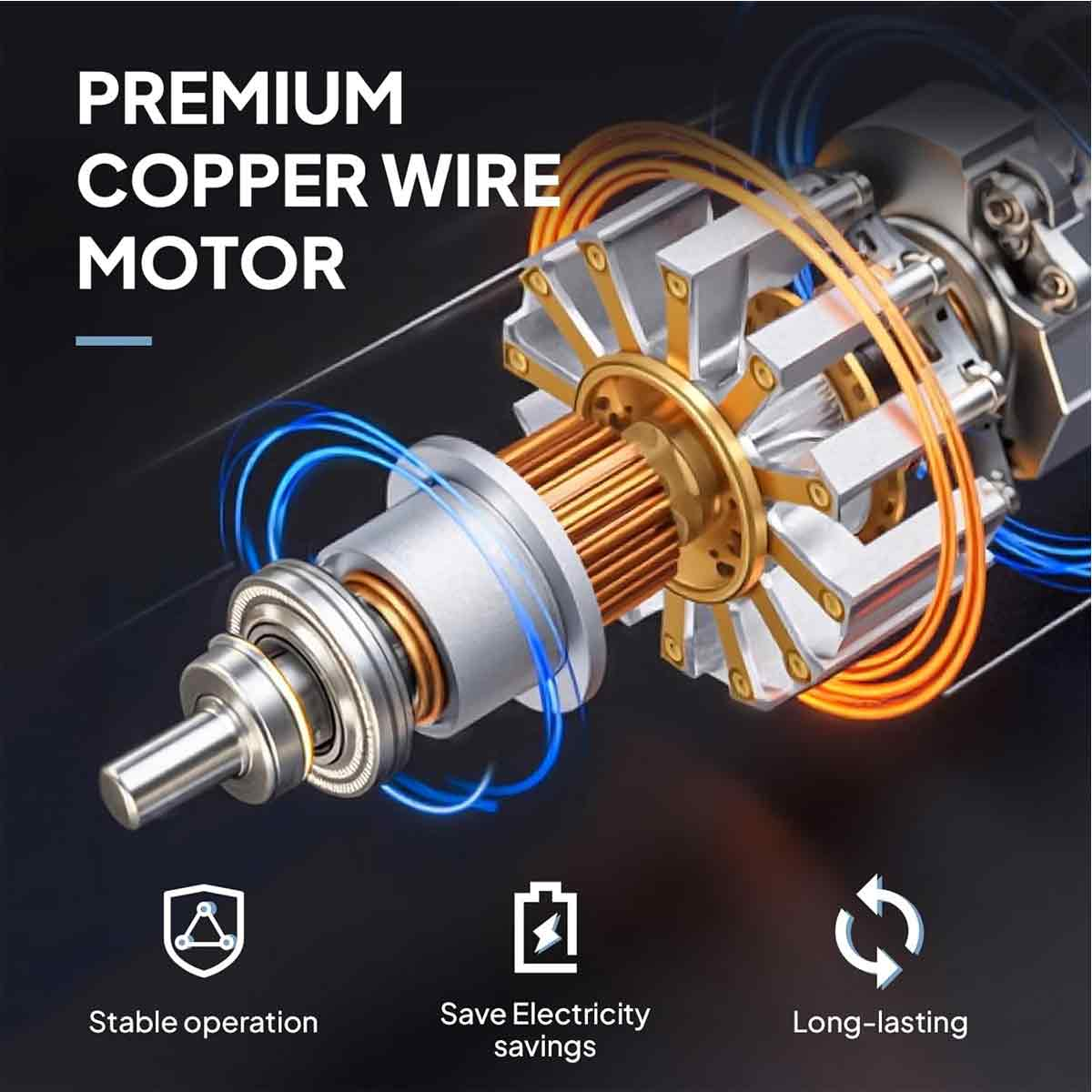 Premium-Kupferdrahtmotor mit silbernen und goldenen Teilen, blauen Energielinien sowie Text zu Vorteilen unten.