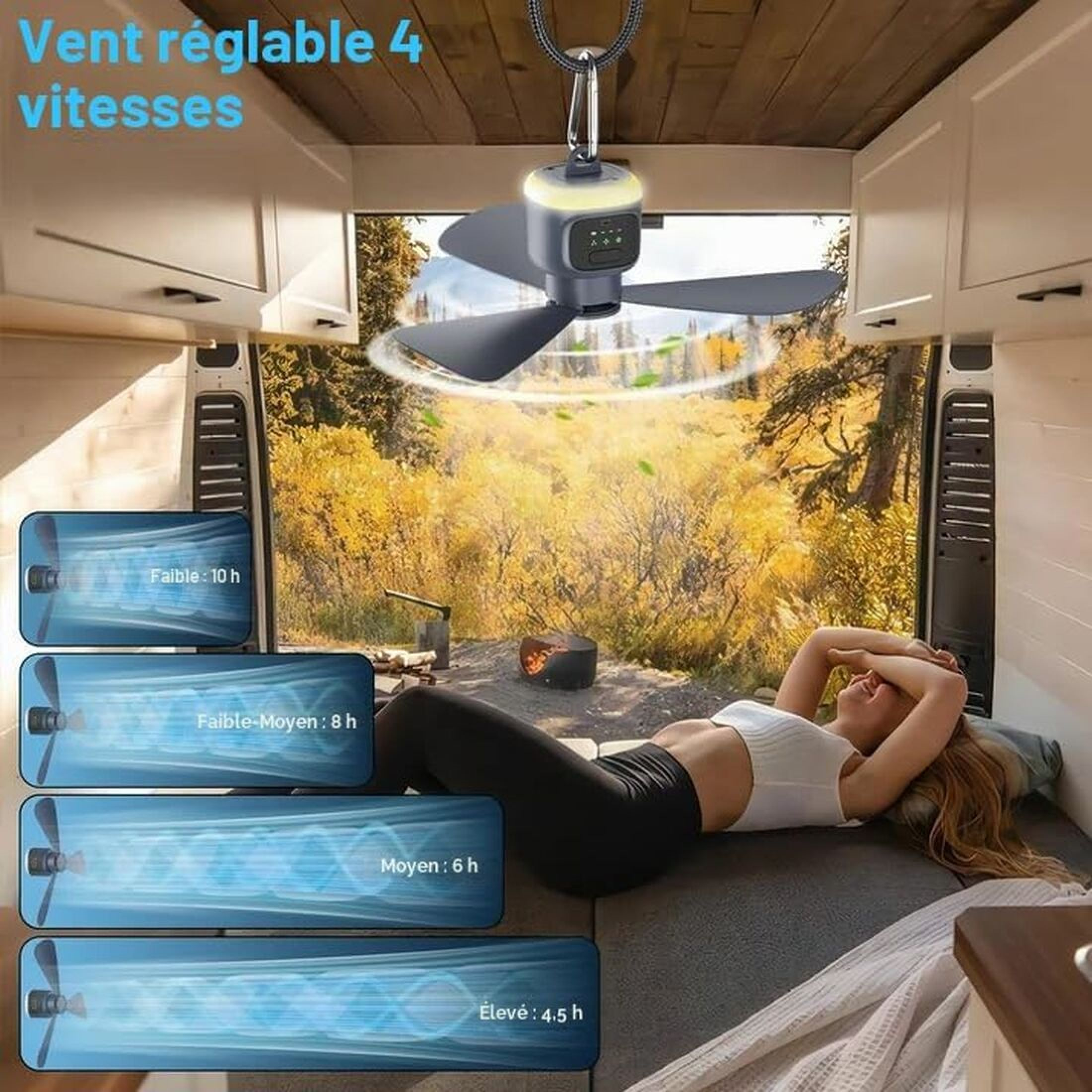 Tragbarer Deckenventilator mit LED in einem Wohnmobil, mit Person und Texten.