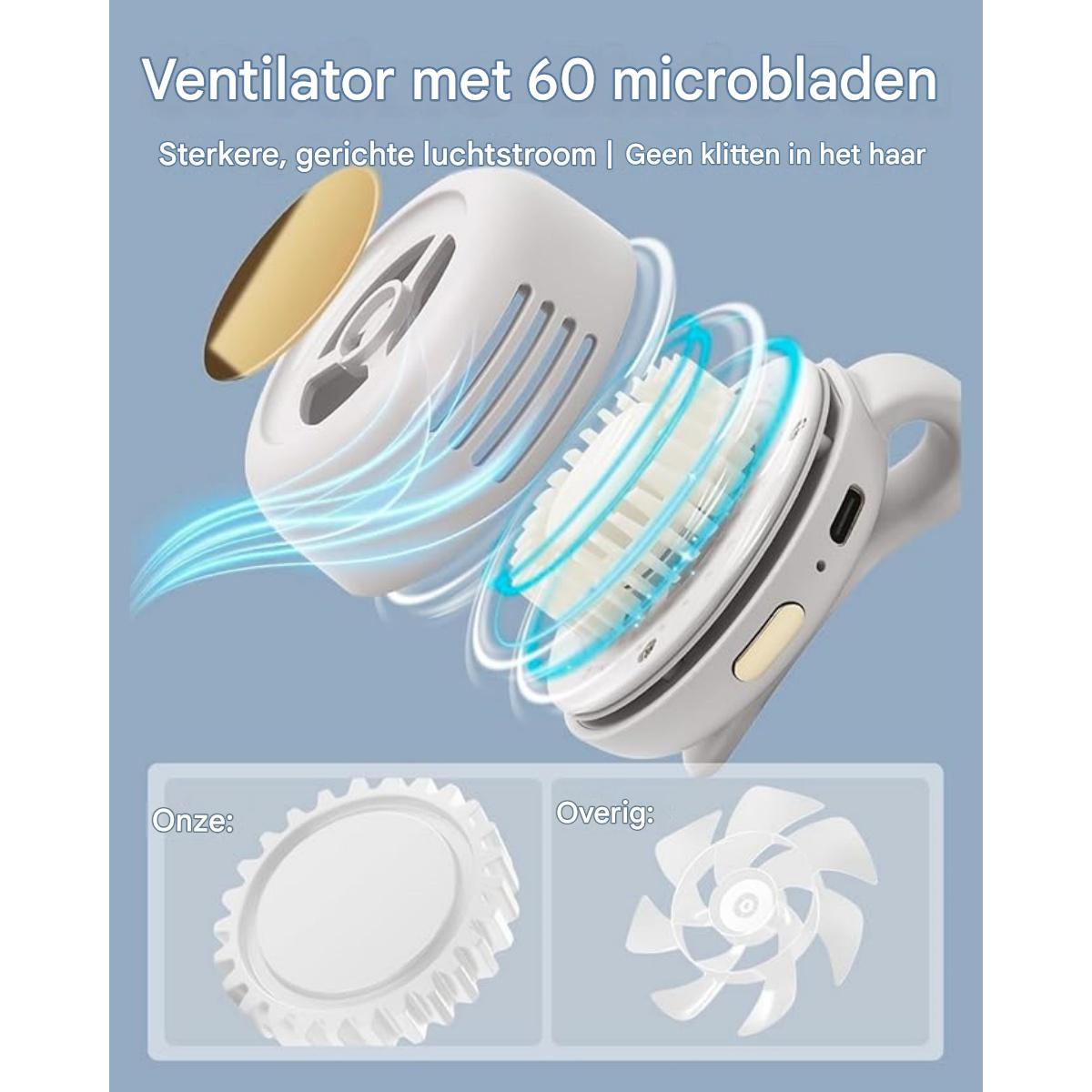 Ein weißer, kompakter Ventilator mit 60 Mikroblättern zeigt starke, gezielte Luftströme und verhindert Haarverfilzungen.