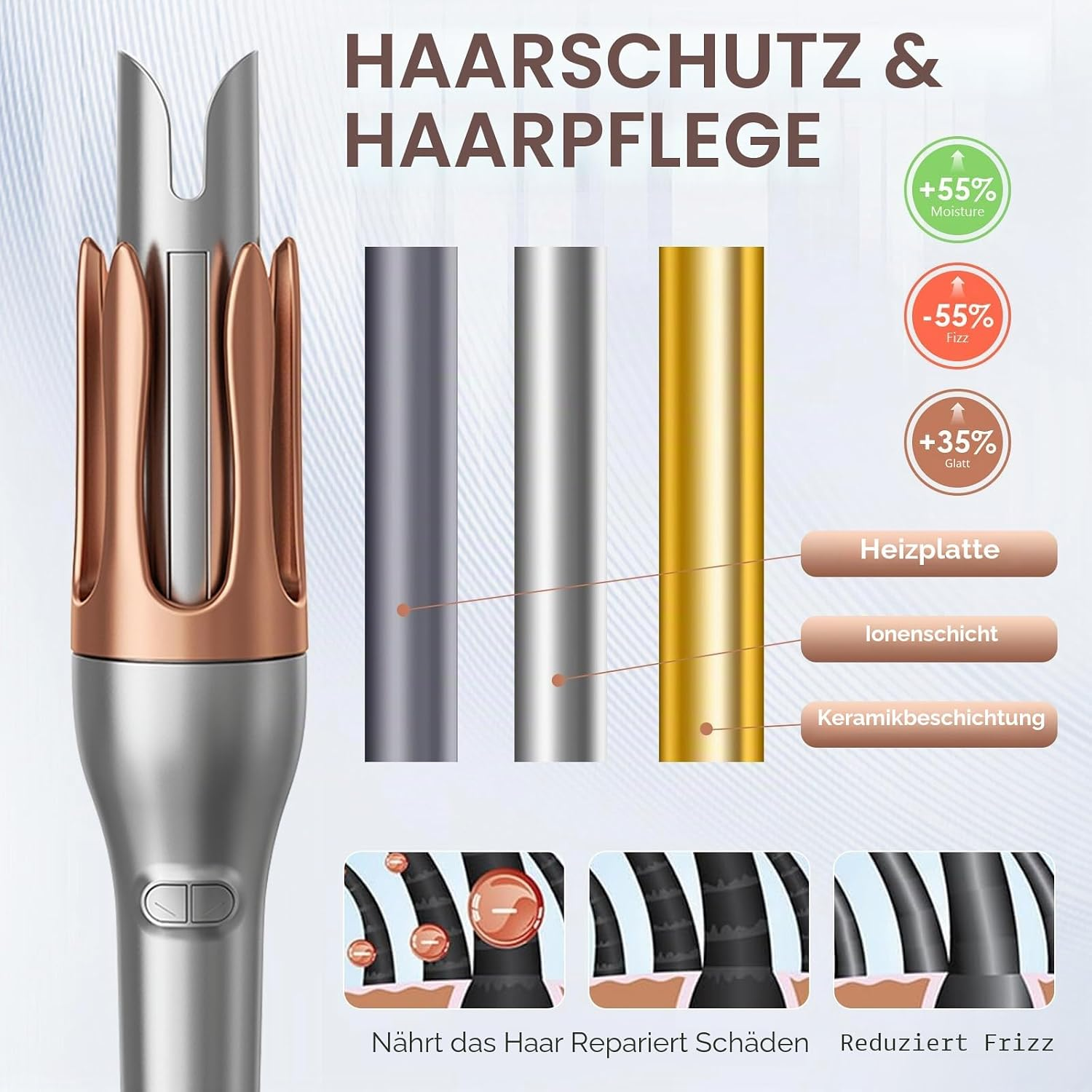 Produktgrafik eines Haarglätters mit Kupfer- und Silberelementen, Erklärungen zu Heizplatte und Ionenbeschichtung.