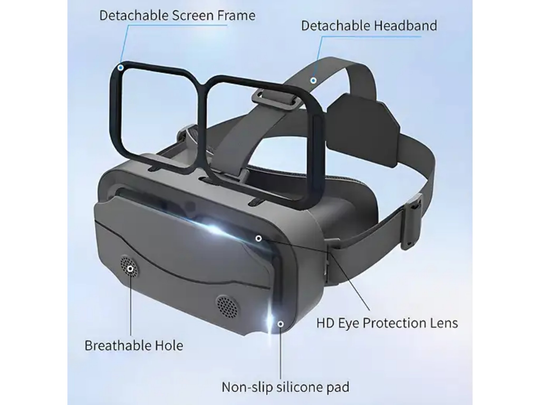 Graues VR-Headset mit Beschriftungen für abnehmbaren Bildschirmrahmen, Kopfband, HD-Linse, Belüftung und Pad.