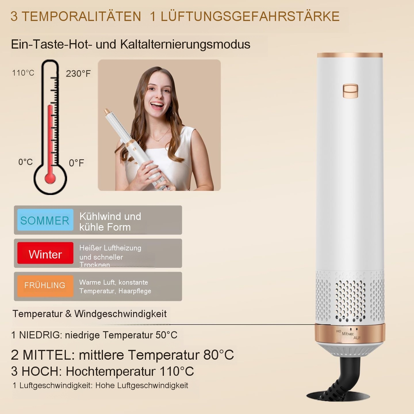 Infografik mit einem weißen Haarstyling-Gerät und Temperatur- sowie Luafteinstellungen.