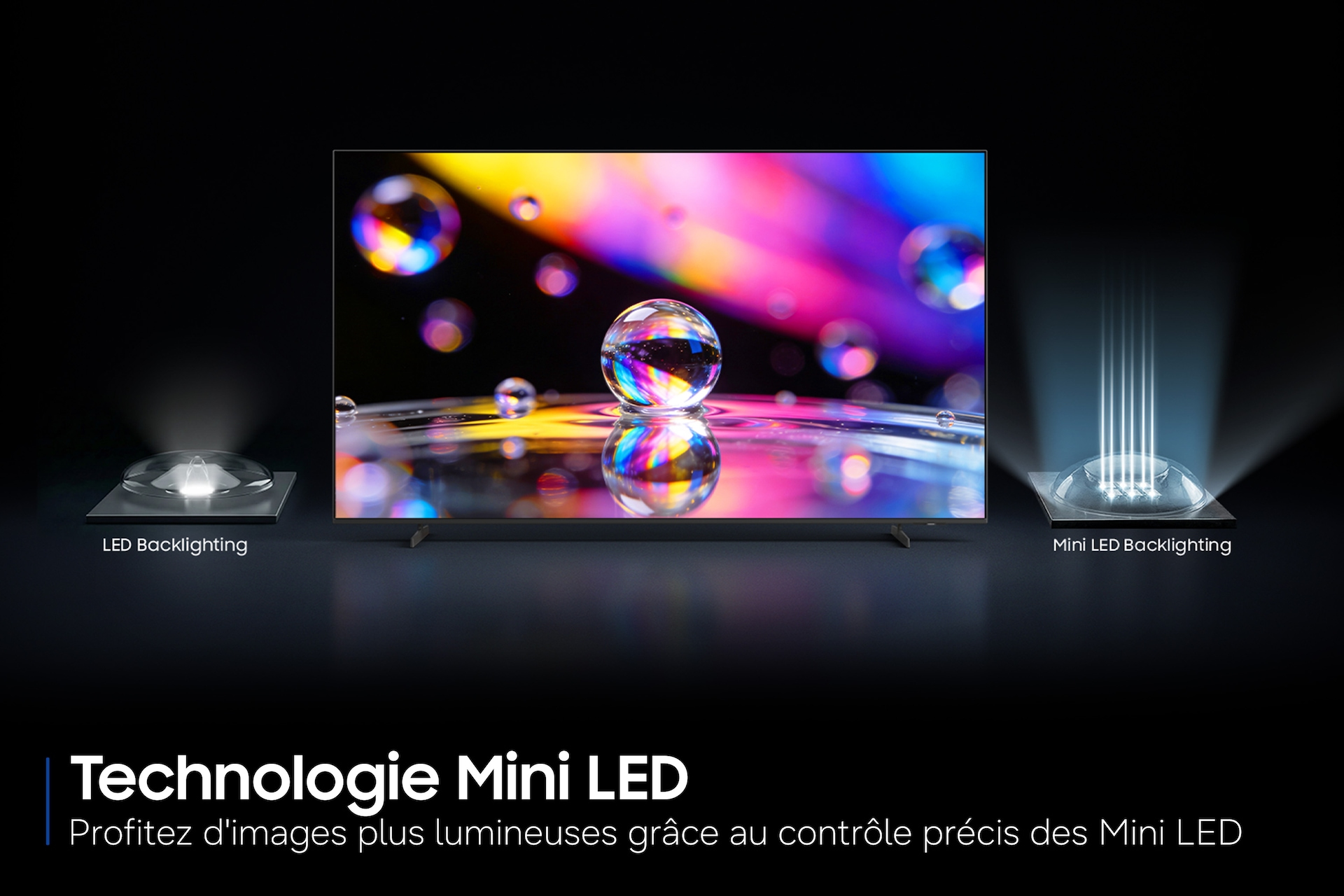 Comparación de retroiluminación LED y Mini LED precisa con una pantalla de televisión.