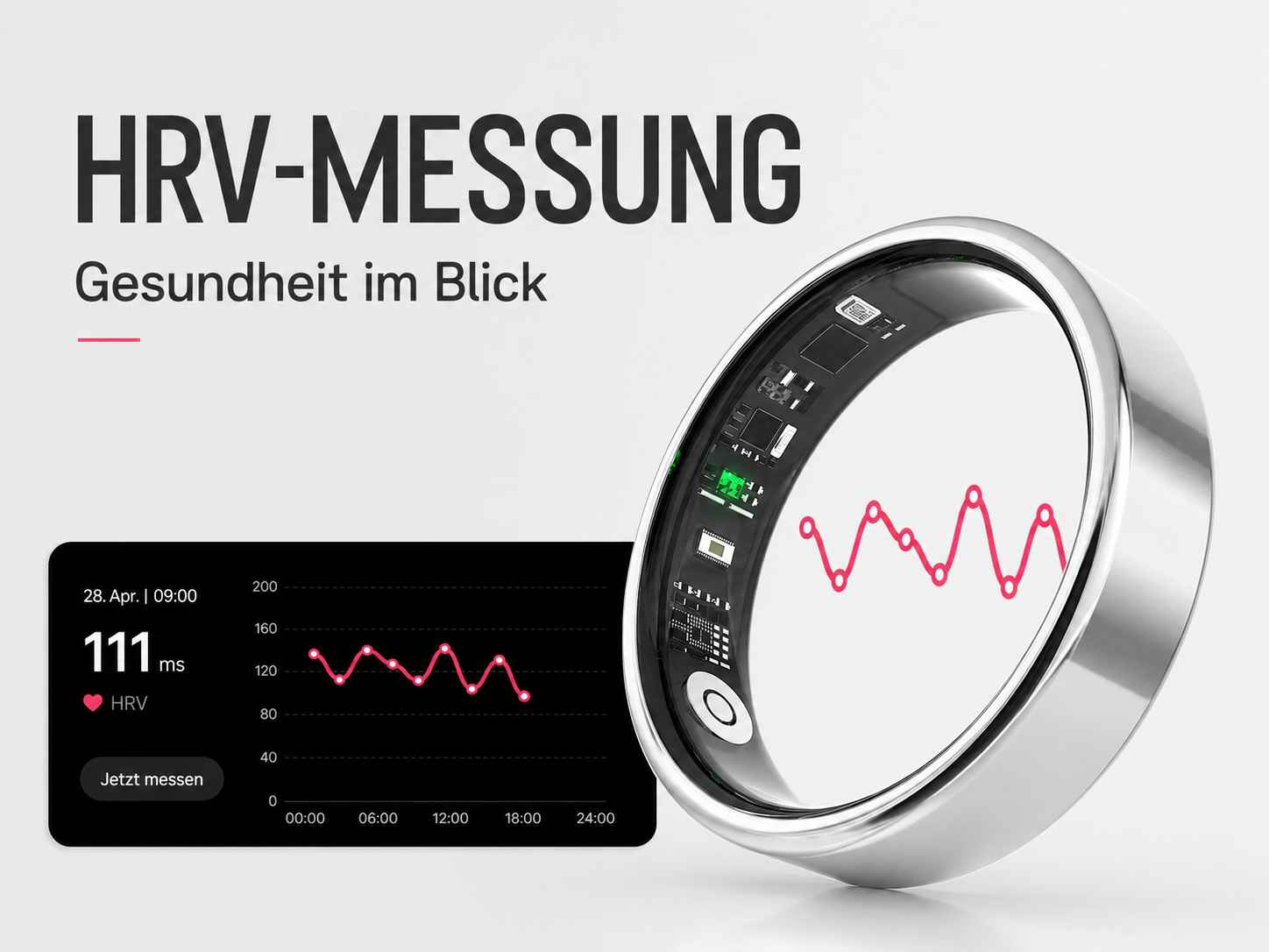 Silberner Smartring mit HRV-Messung und Diagrammen auf einem Display.