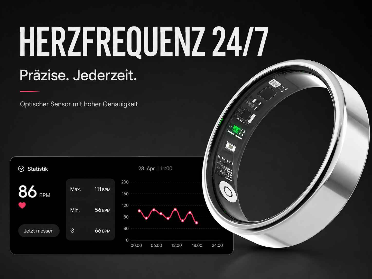 Silberner Smartring mit integrierten Sensoren und statistischer App-Anzeige für Herzfrequenzdaten.