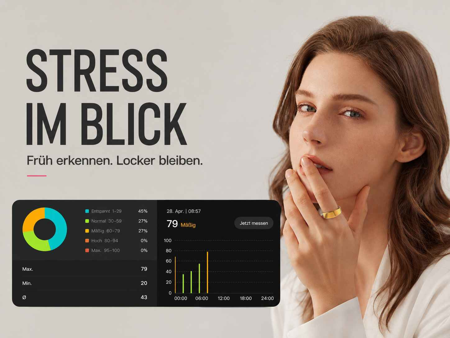 Eine Frau mit einem goldenen Ring zeigt ein Dashboard mit Stressmessungen und Statistiken.
