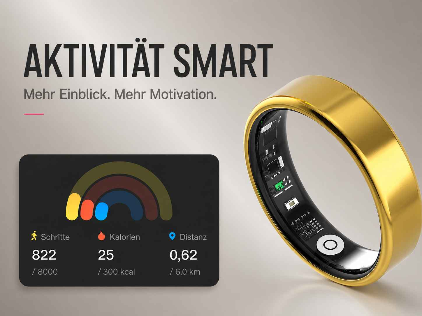 Ein goldener Smart Ring neben Fitness-Tracking-Statistiken für Schritte, Kalorien und Distanz auf schwarzem Bildschirm.