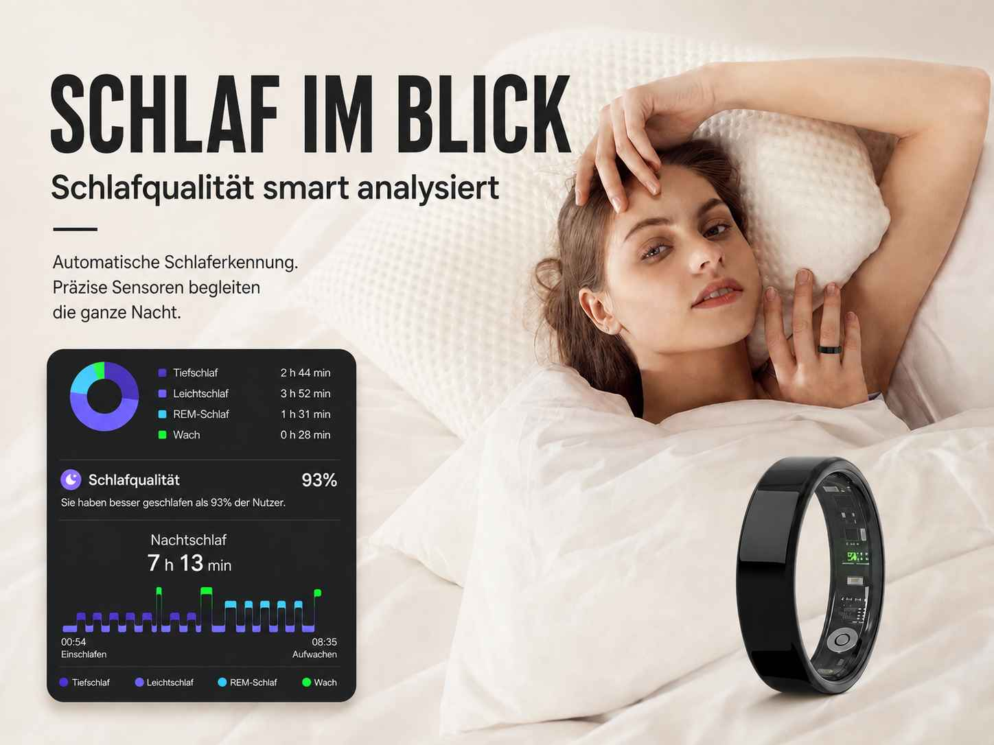 Eine Frau im Bett zeigt Schlafanalyse-Statistiken und einen intelligenten Ring neben sich.