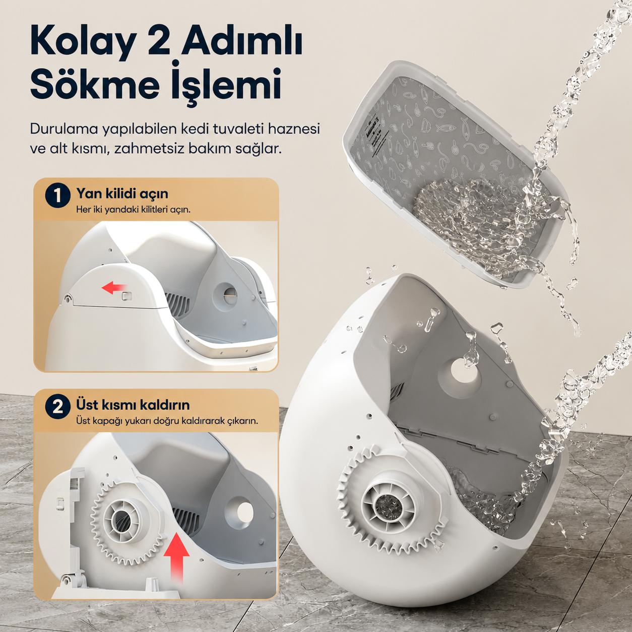 Beyaz kedi tuvaletinin sökülme adımlarını gösteren ve suyla durulanan parçaları anlatan infografik.