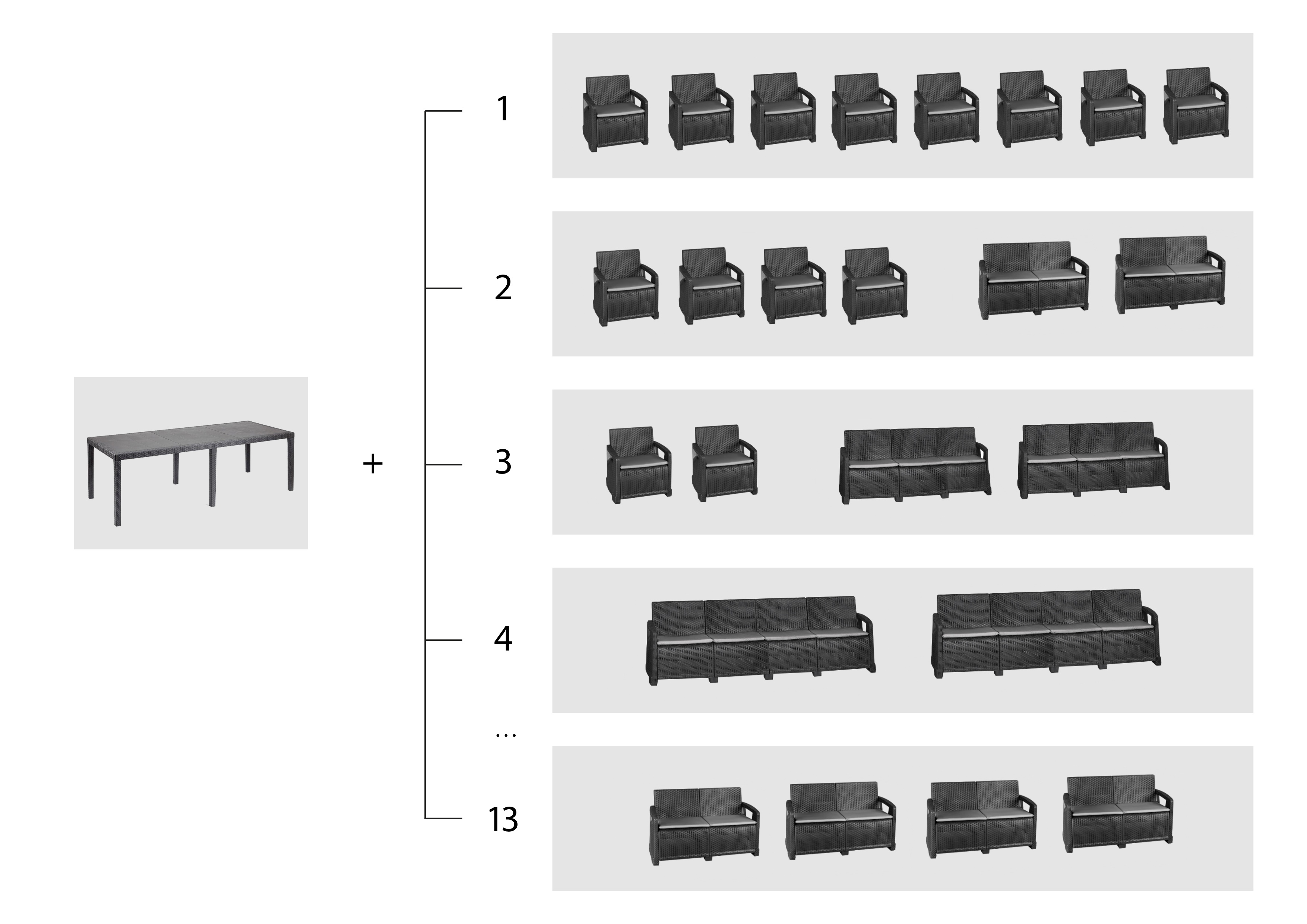 Diagram przedstawiający stół dodany do rzędów różnych kombinacji krzeseł i sof.