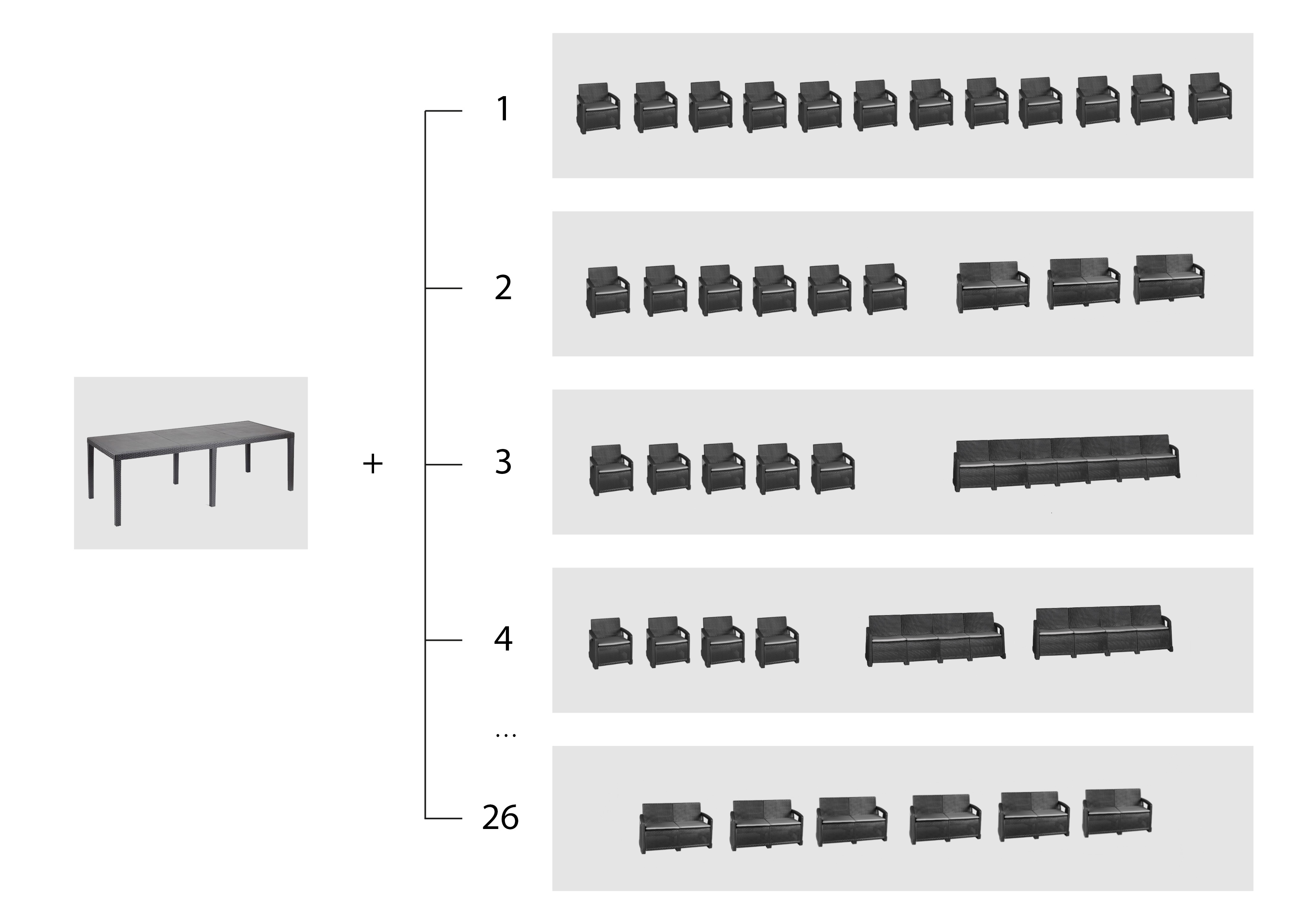 Diagram przedstawiający stół w różnych kombinacjach z krzesłami i sofami.